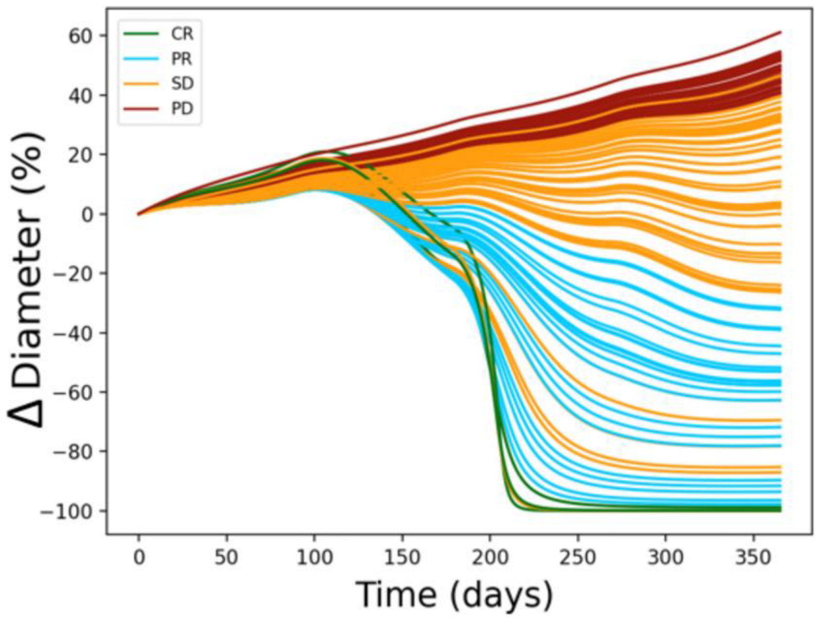 Cells 12 01305 g004 Cells 12 01305 g004