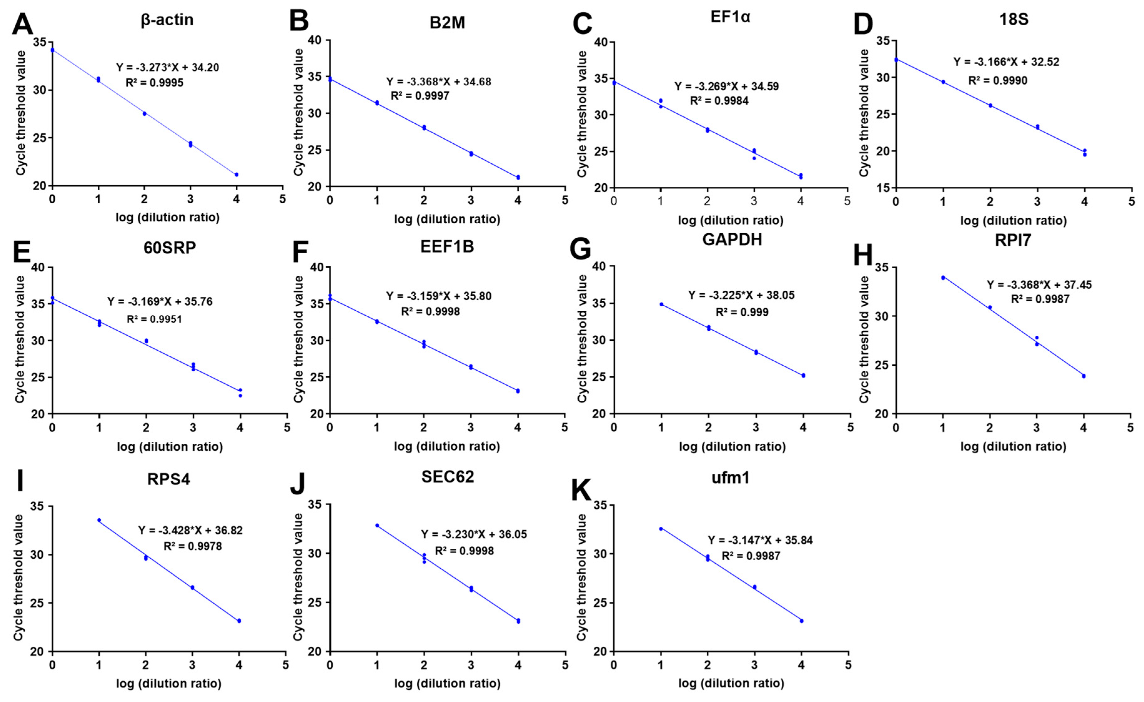 Cells 12 01328 g001 Cells 12 01328 g001