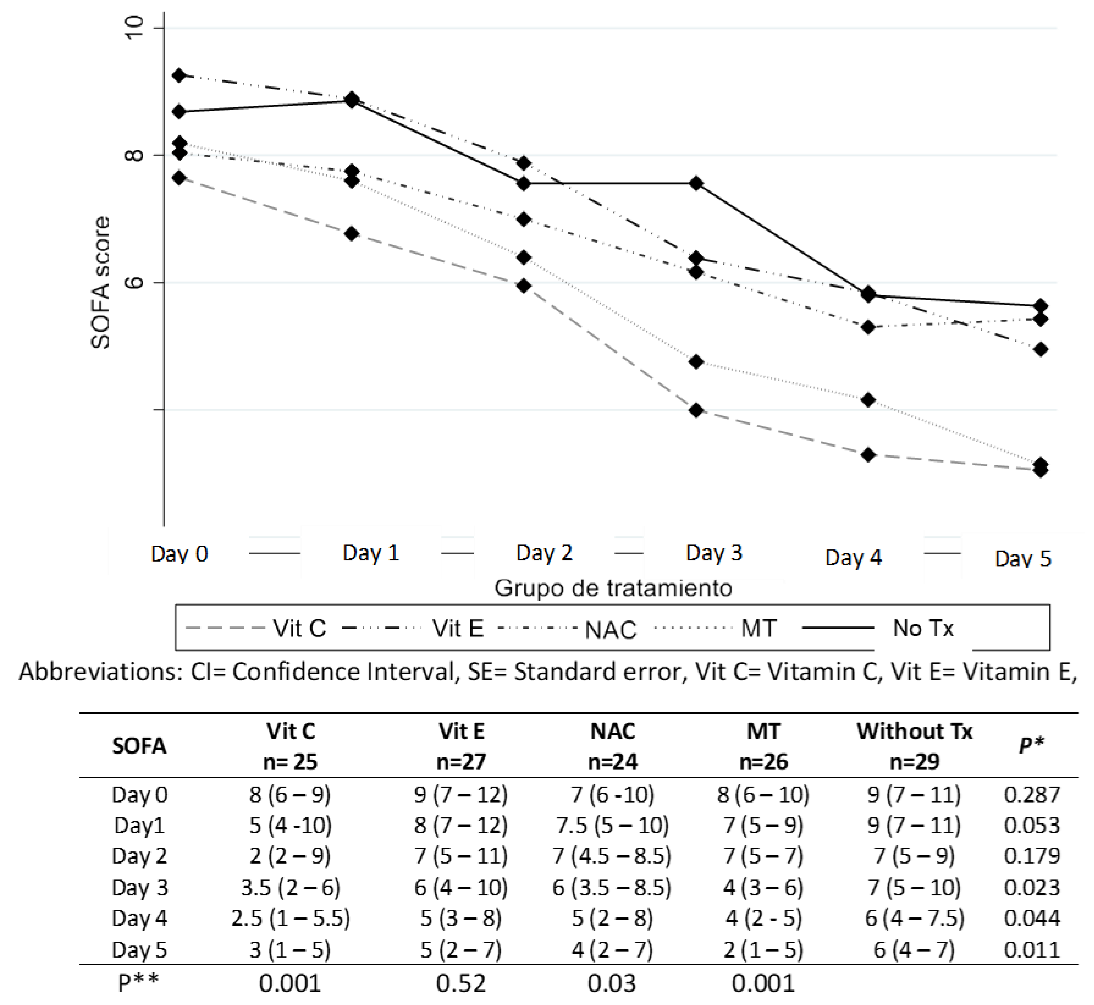 Cells 12 01330 g004 Cells 12 01330 g004