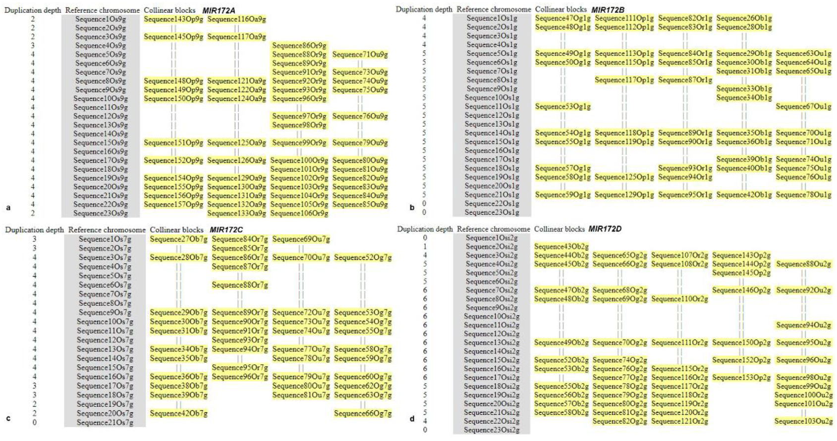 Cells 12 01370 g007 Cells 12 01370 g007