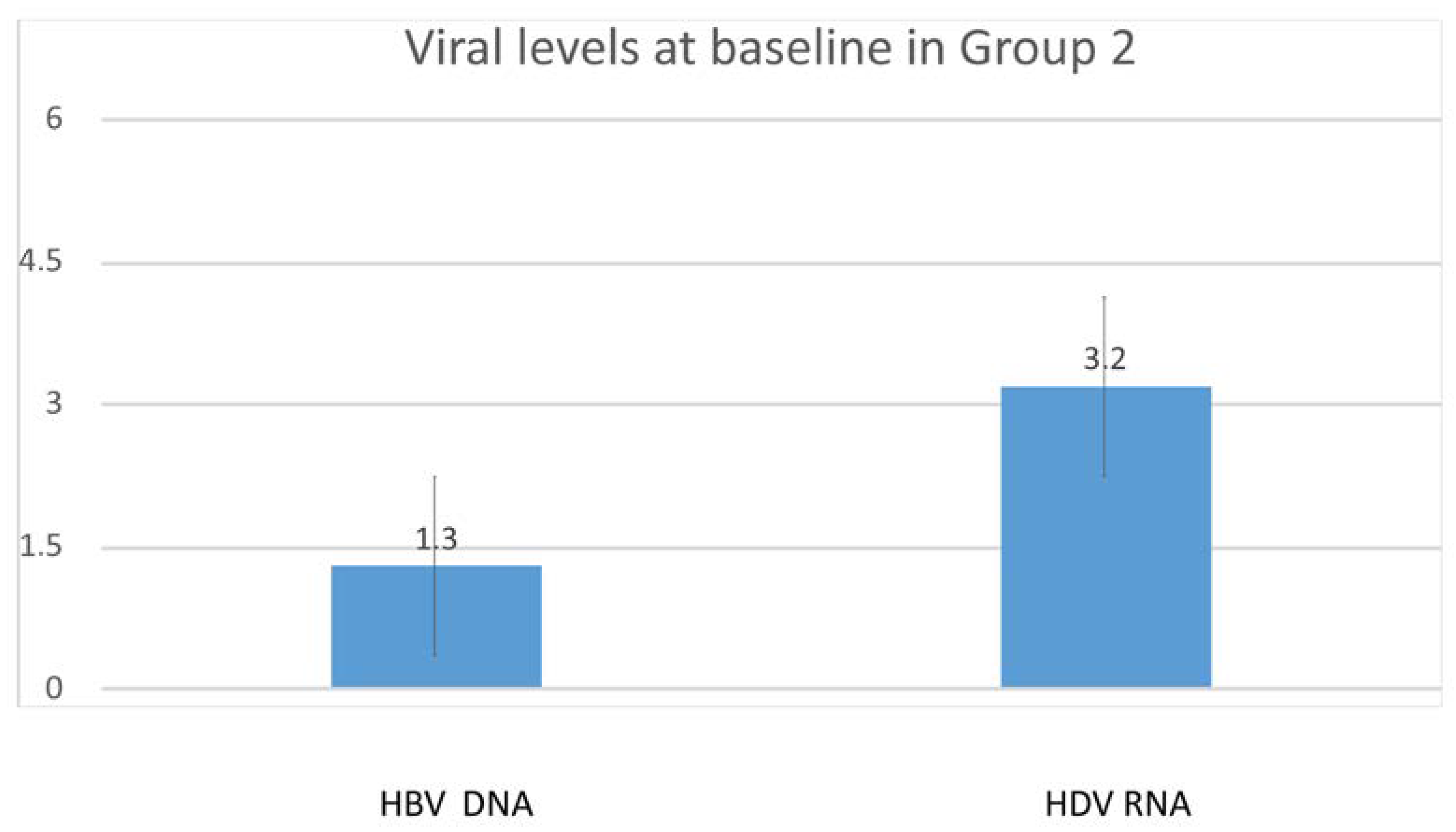Cells 12 01413 g002b Cells 12 01413 g002b