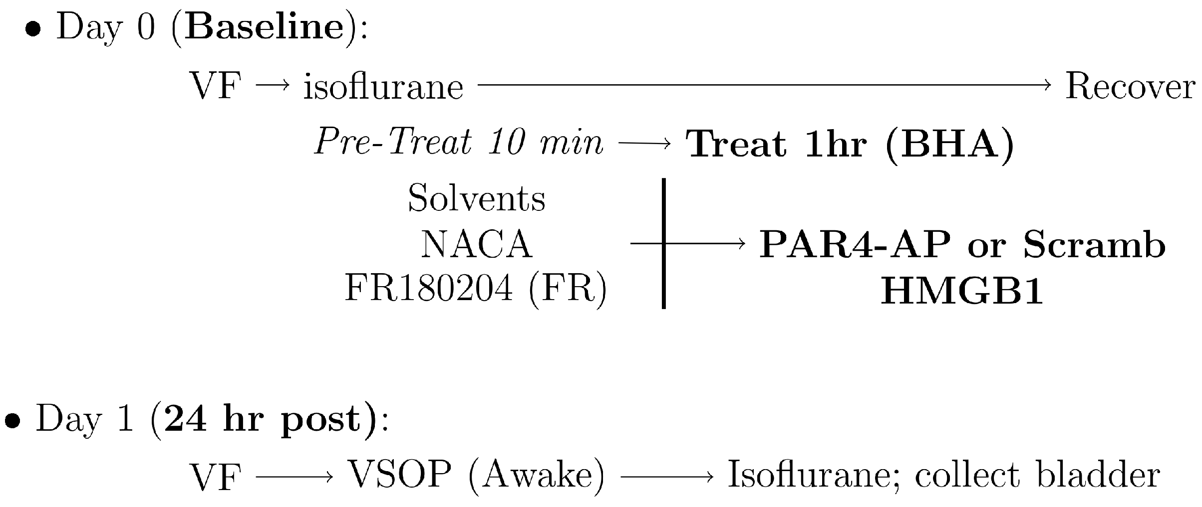 Cells 12 01440 g002 Cells 12 01440 g002