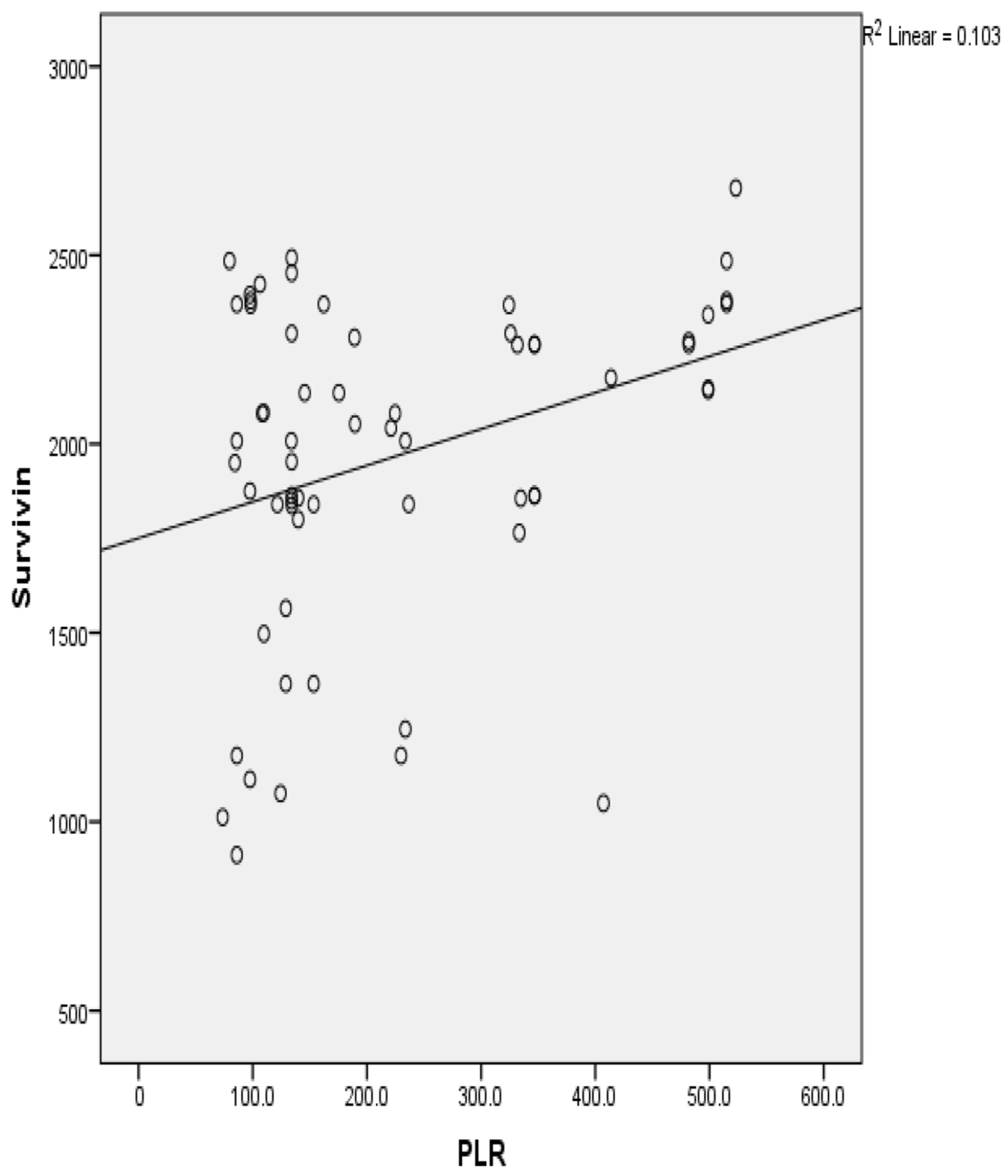 Cells 12 01444 g002 Cells 12 01444 g002
