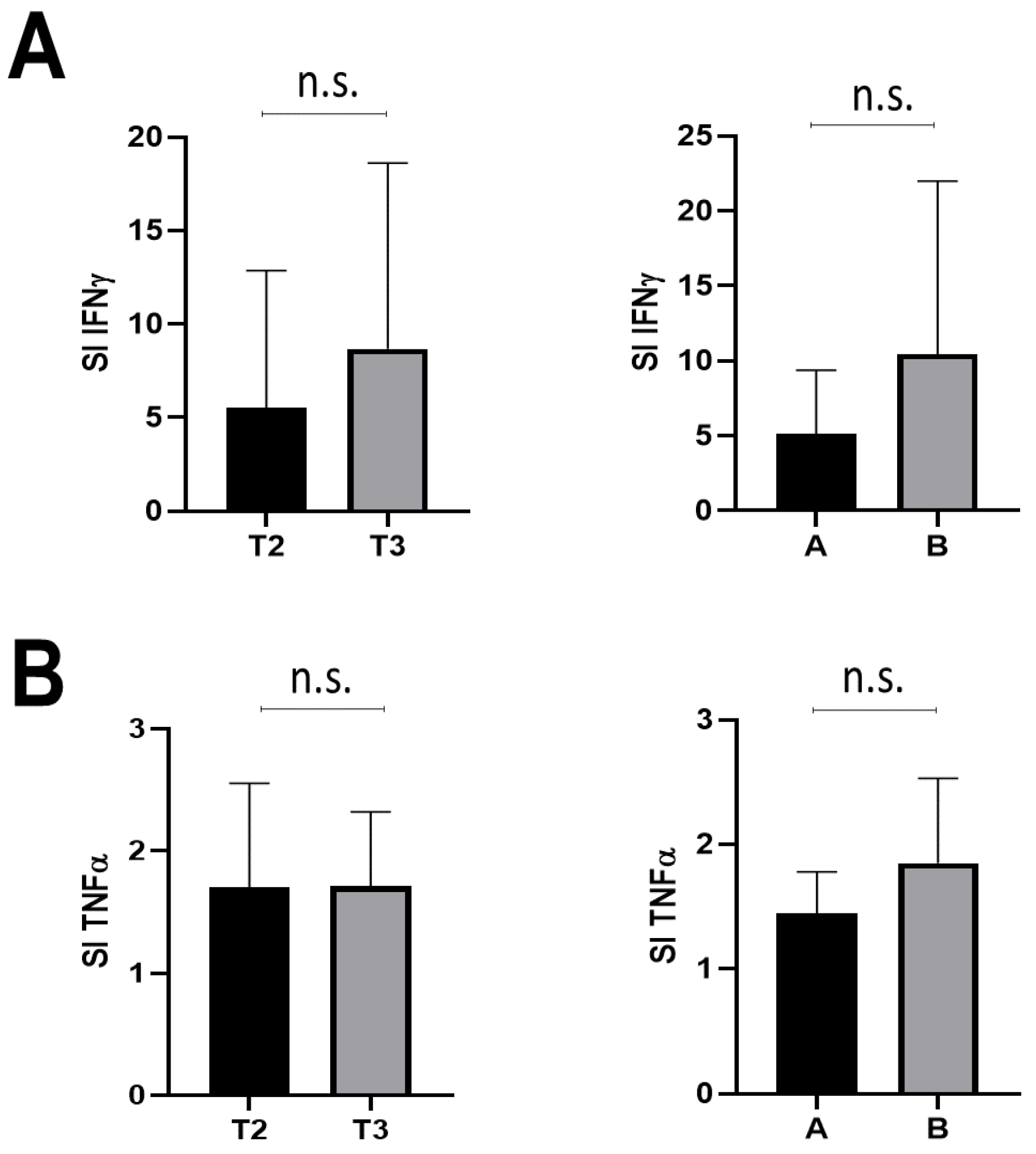 Cells 12 01447 g004 Cells 12 01447 g004