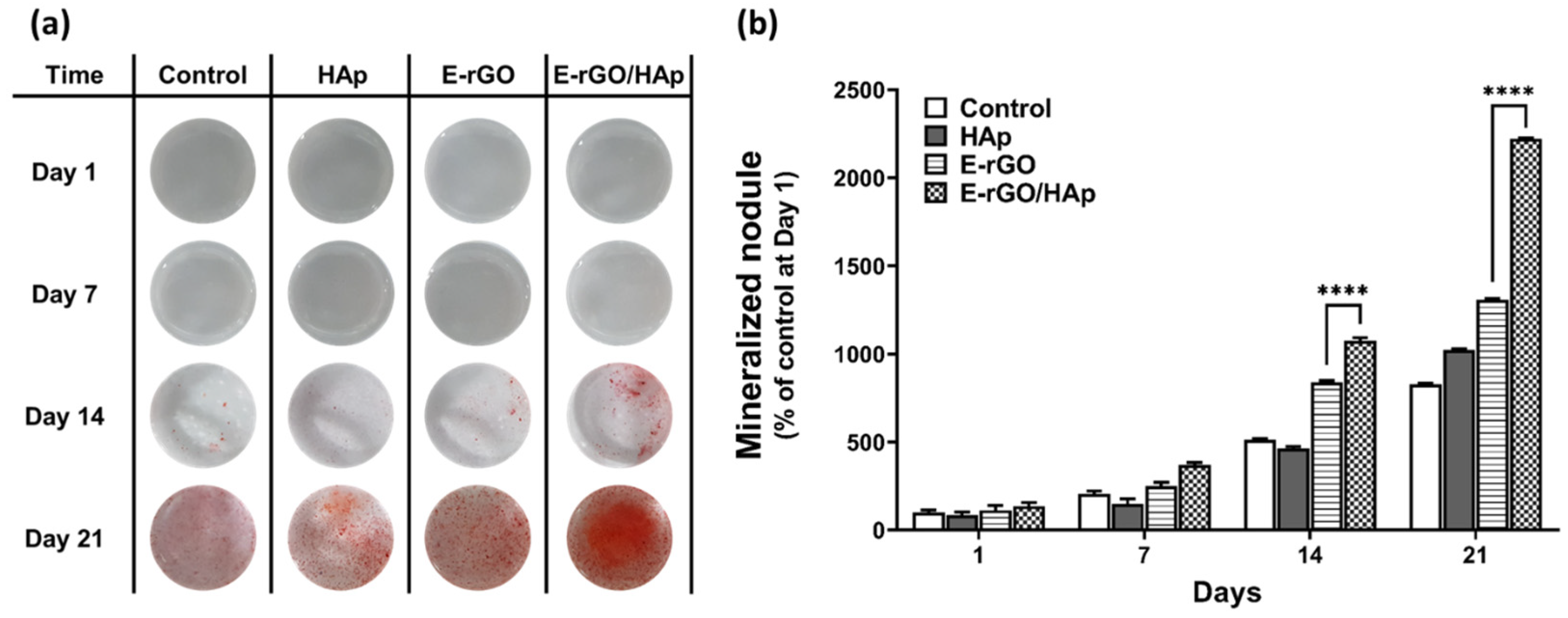 Cells 12 01448 g005 Cells 12 01448 g005