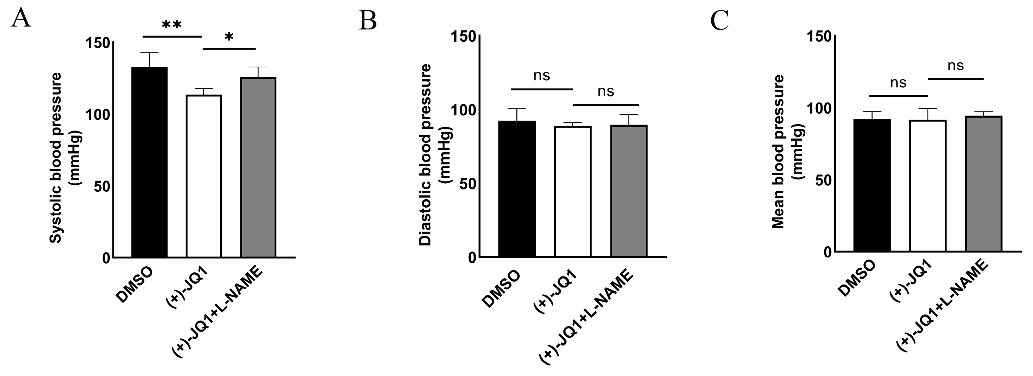 Cells 12 01461 g008 Cells 12 01461 g008
