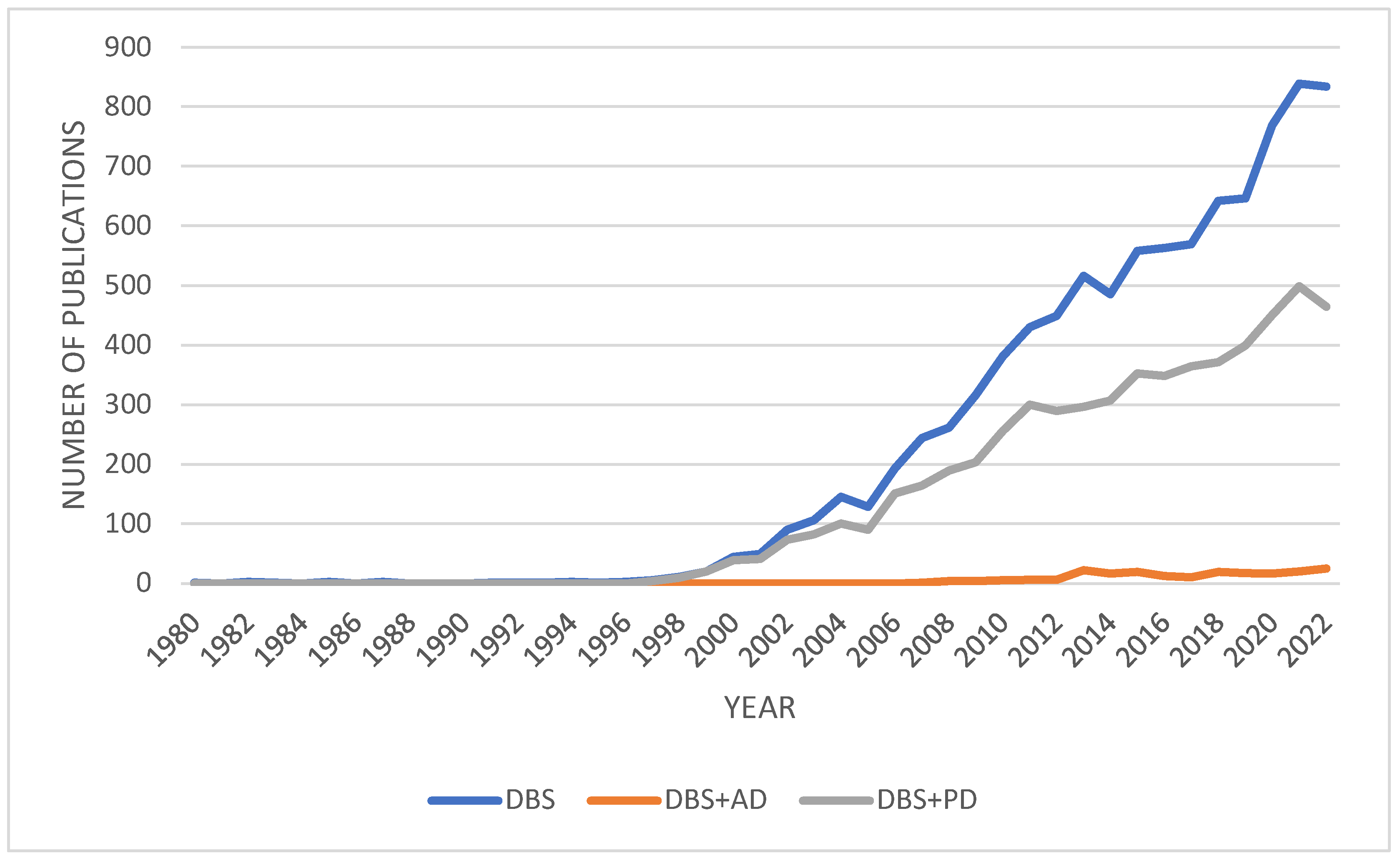 Cells 12 01478 g001 Cells 12 01478 g001