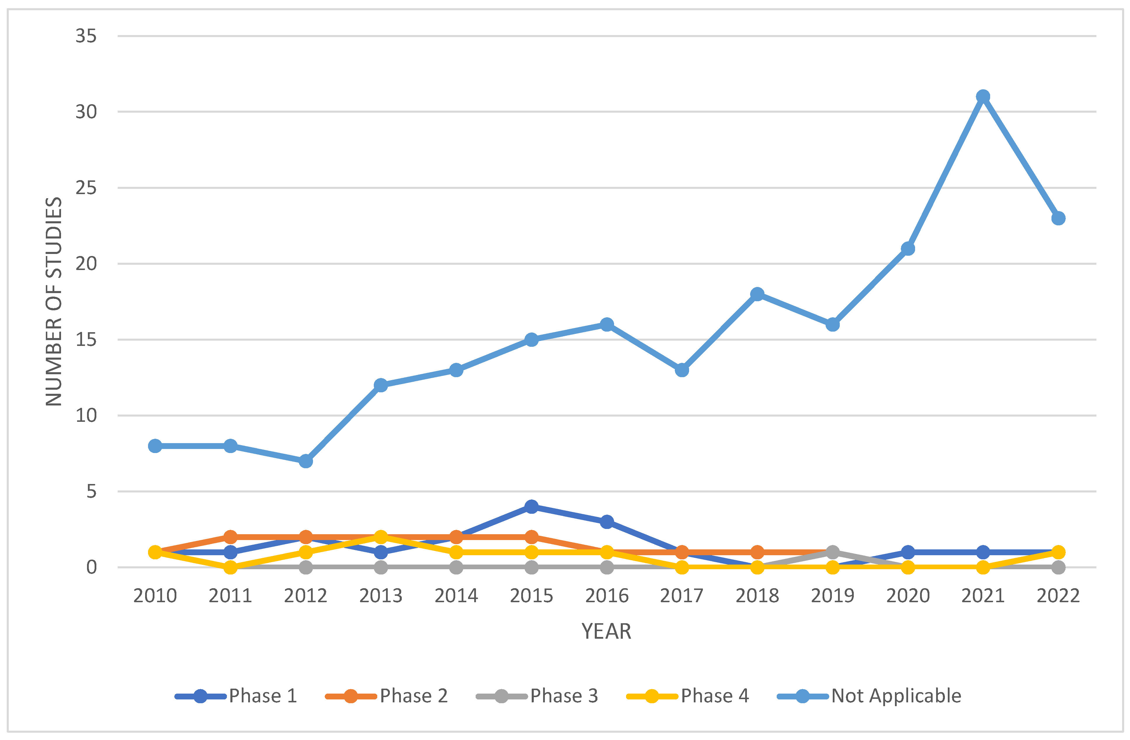 Cells 12 01478 g003 Cells 12 01478 g003