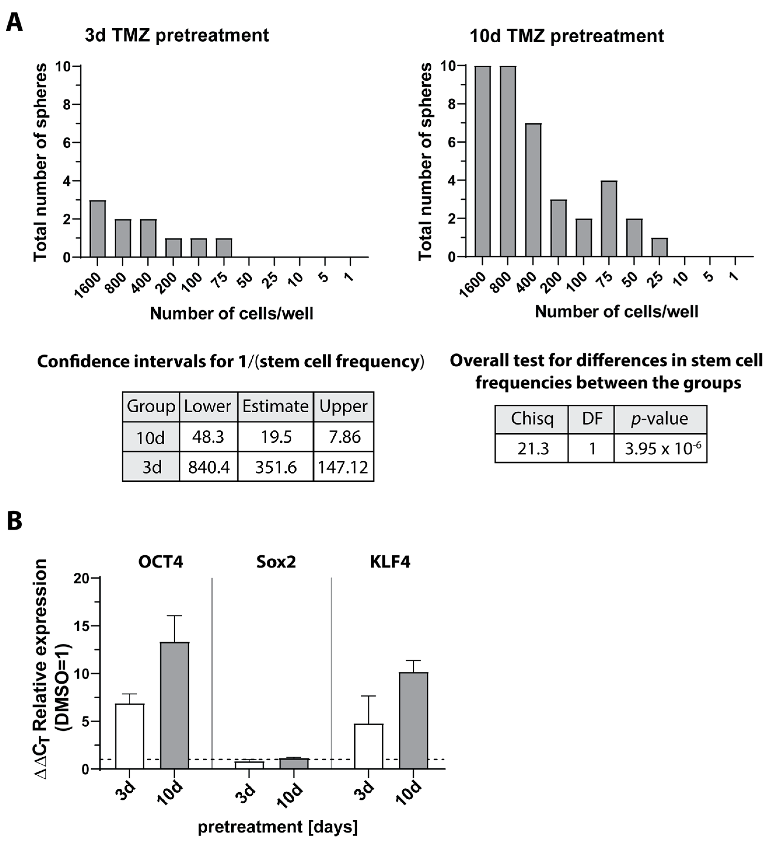 Cells 12 01491 g009 Cells 12 01491 g009