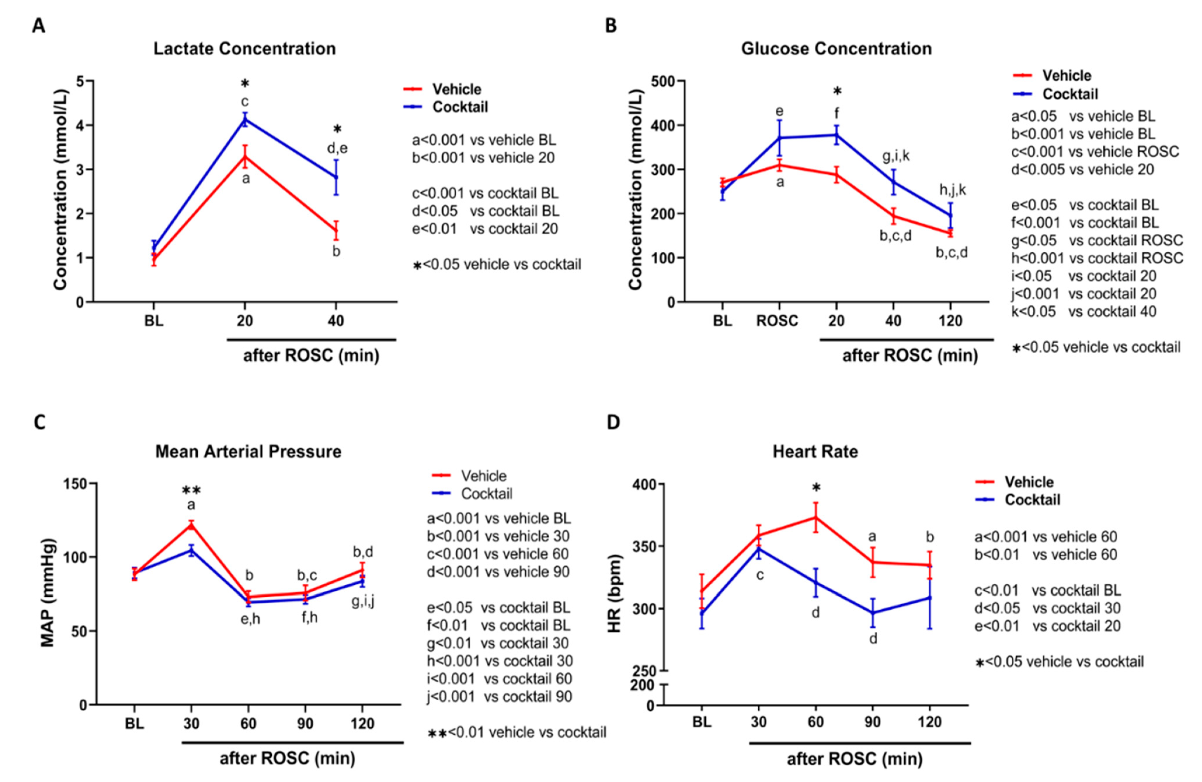 Cells 12 01548 g007 Cells 12 01548 g007