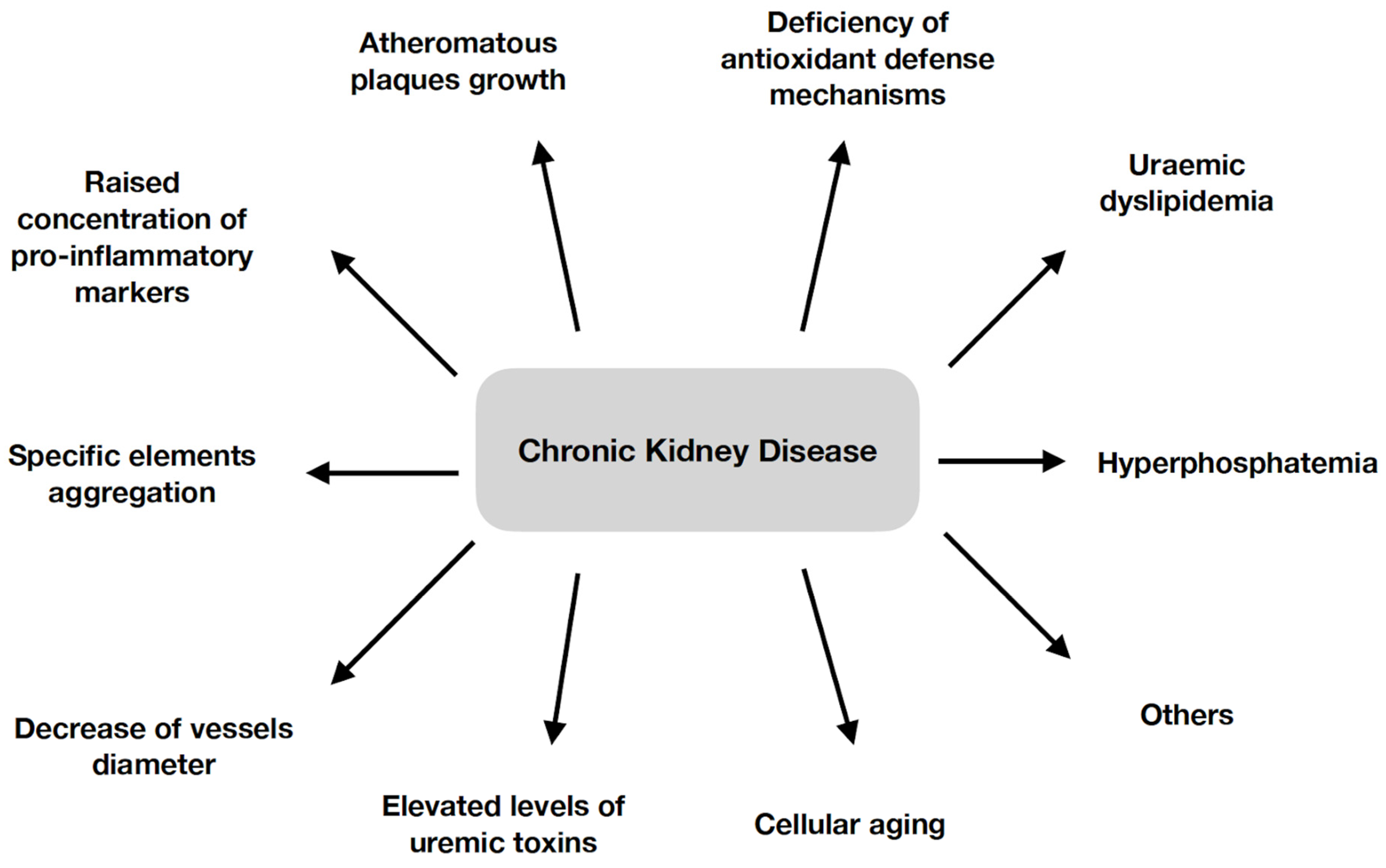 Cells 12 01679 g001 Cells 12 01679 g001