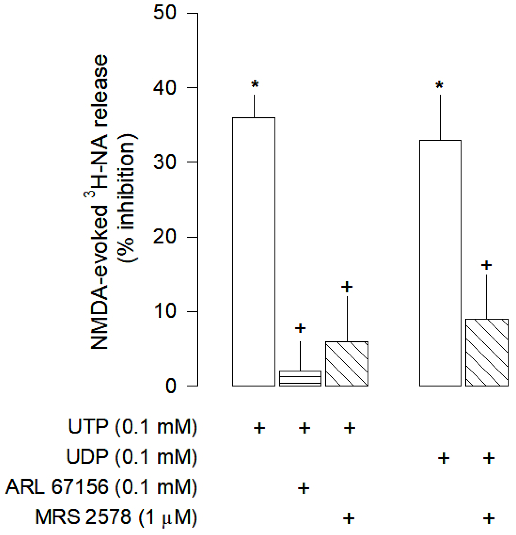 Cells 12 01690 g004 Cells 12 01690 g004
