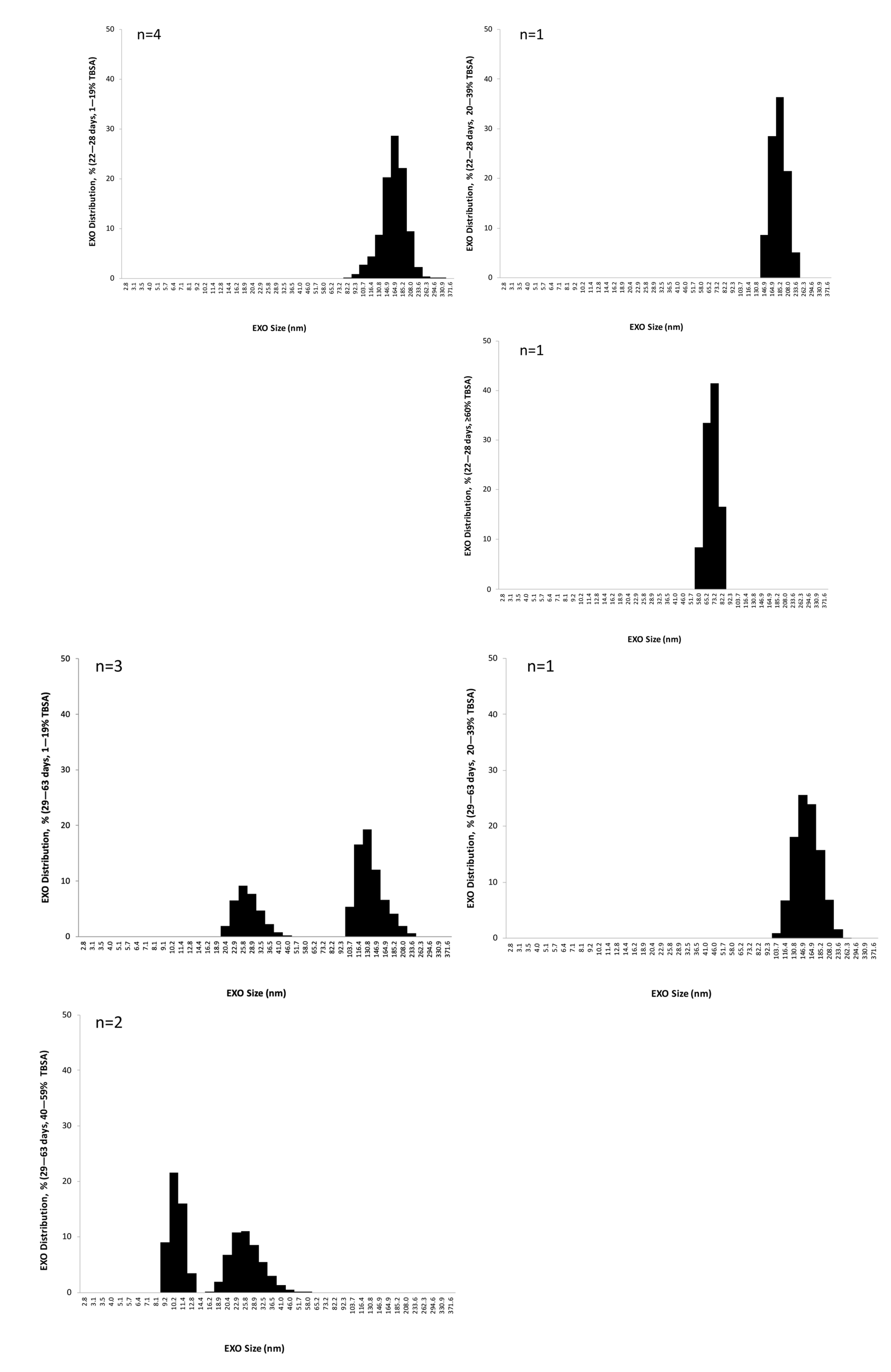 Cells 12 01738 g004c Cells 12 01738 g004c