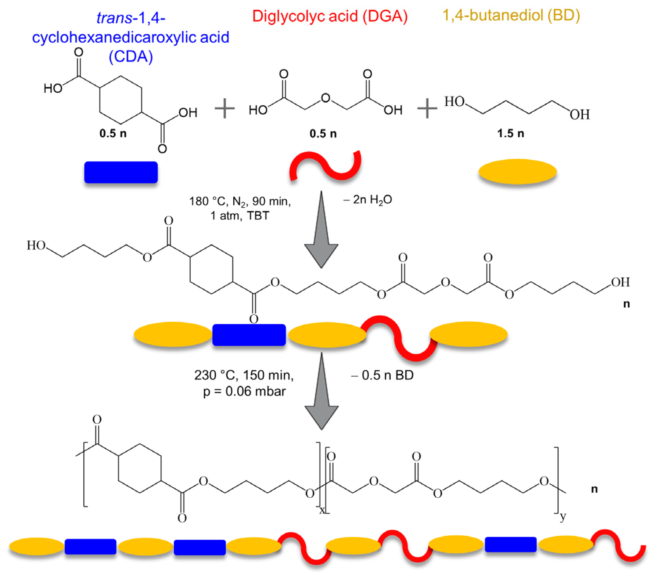 Cells 12 01746 g001 Cells 12 01746 g001