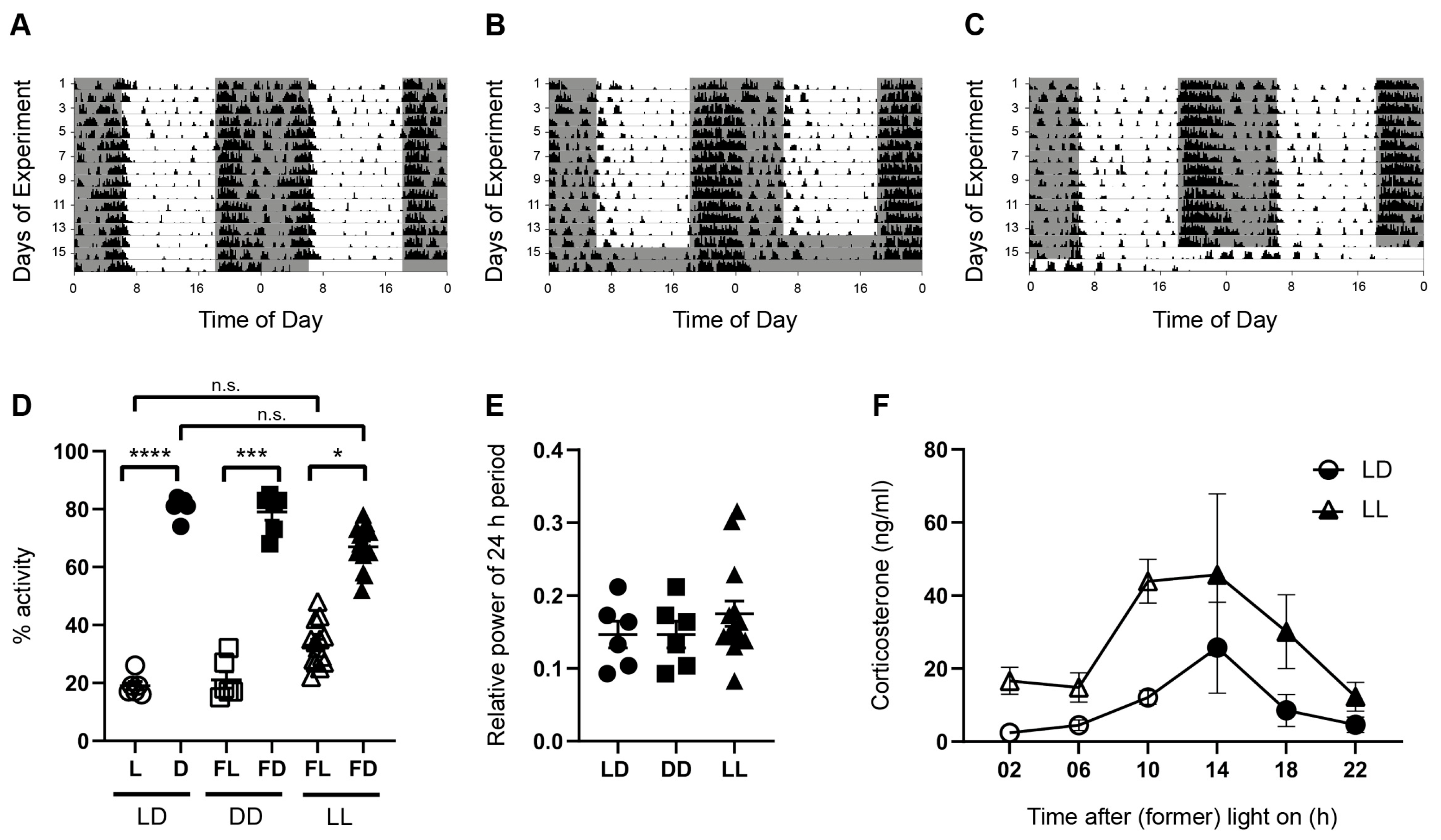 Cells 12 01758 g001 Cells 12 01758 g001
