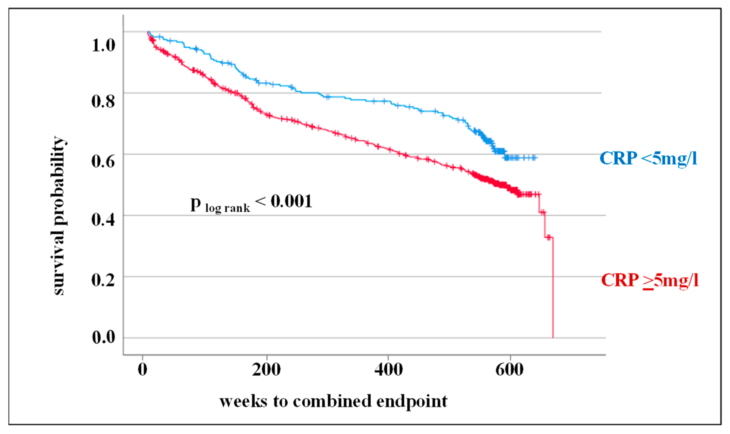 Cells 12 01775 g002 Cells 12 01775 g002