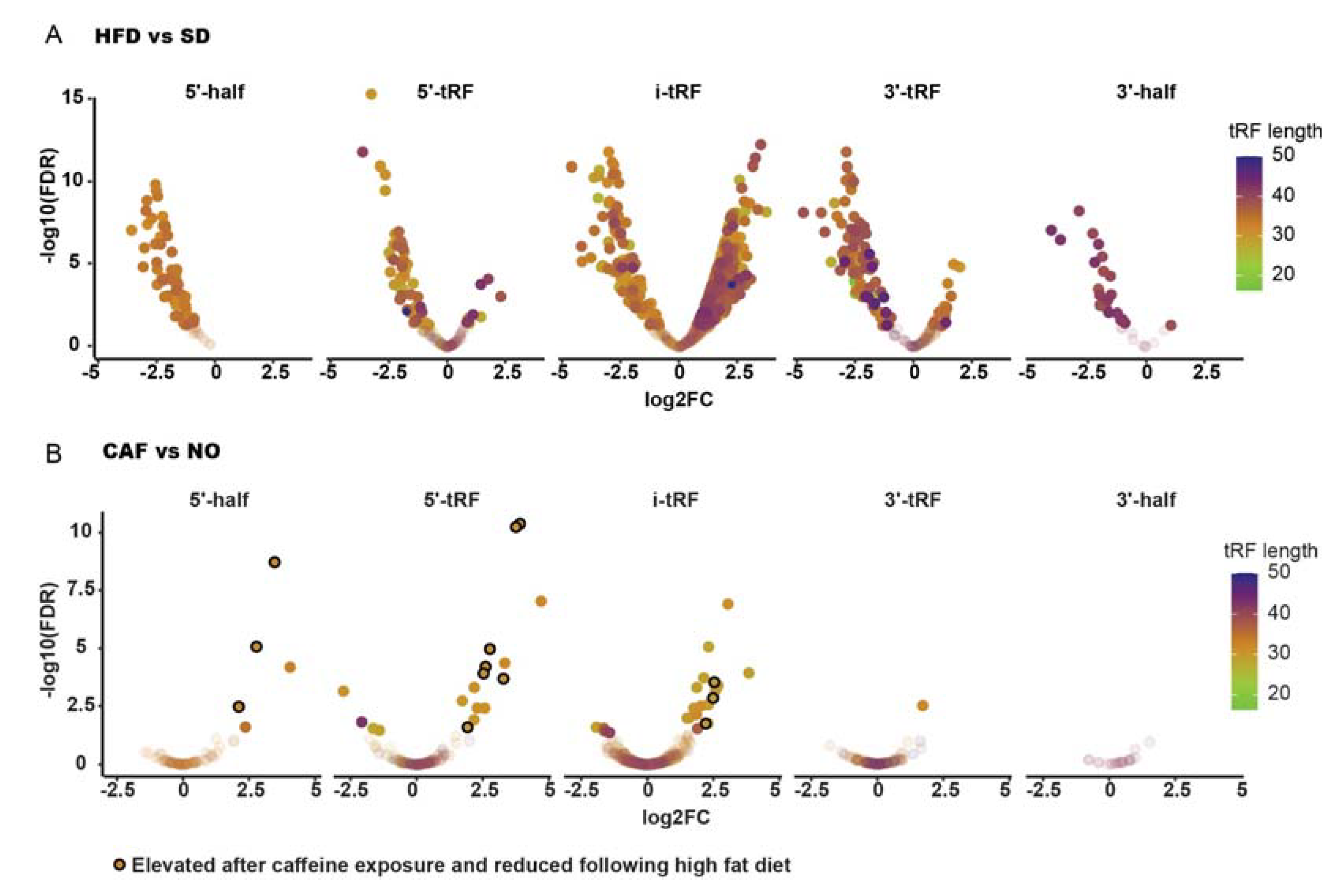 Cells 12 01794 g005 Cells 12 01794 g005
