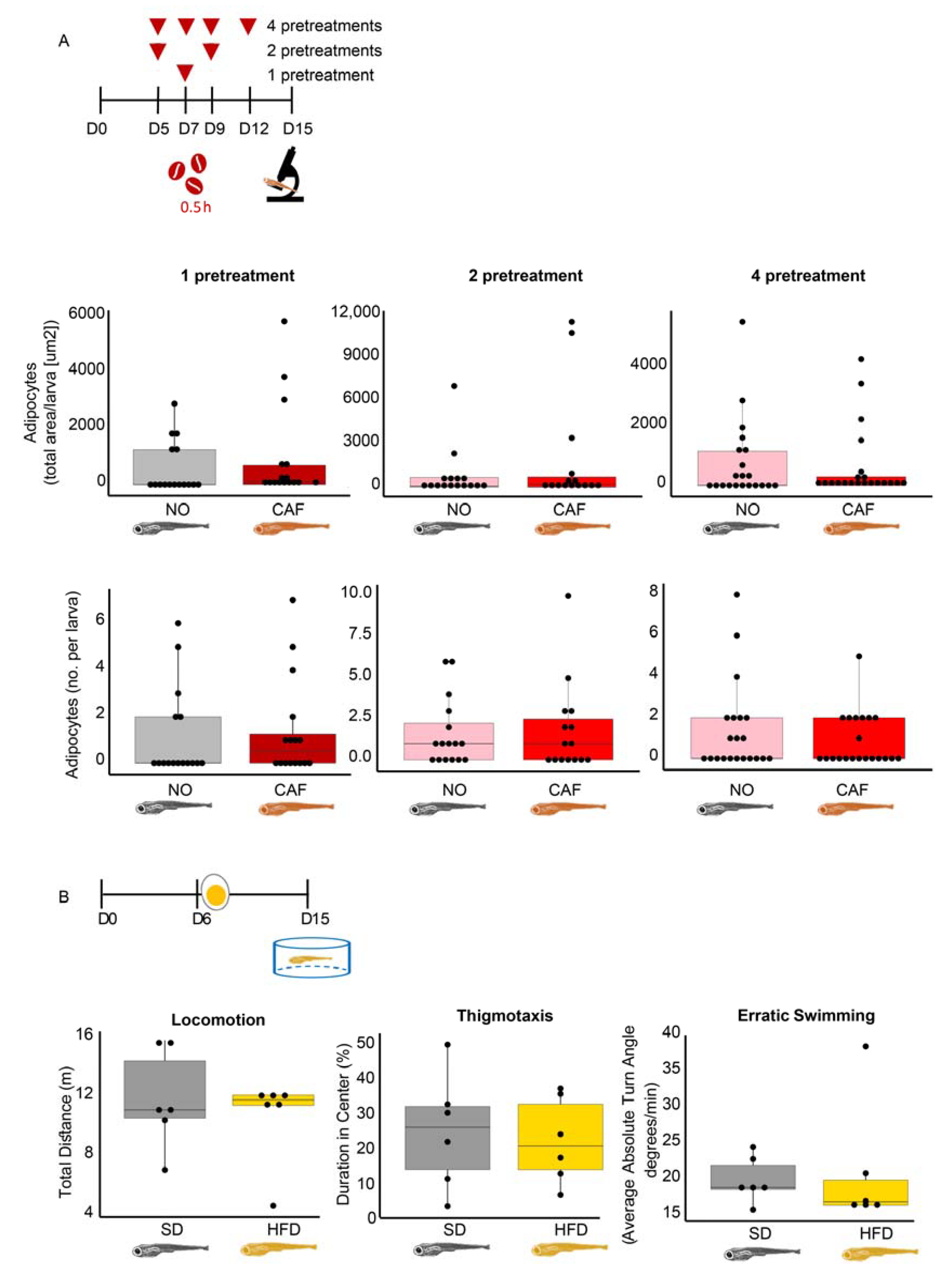 Cells 12 01794 g006 Cells 12 01794 g006