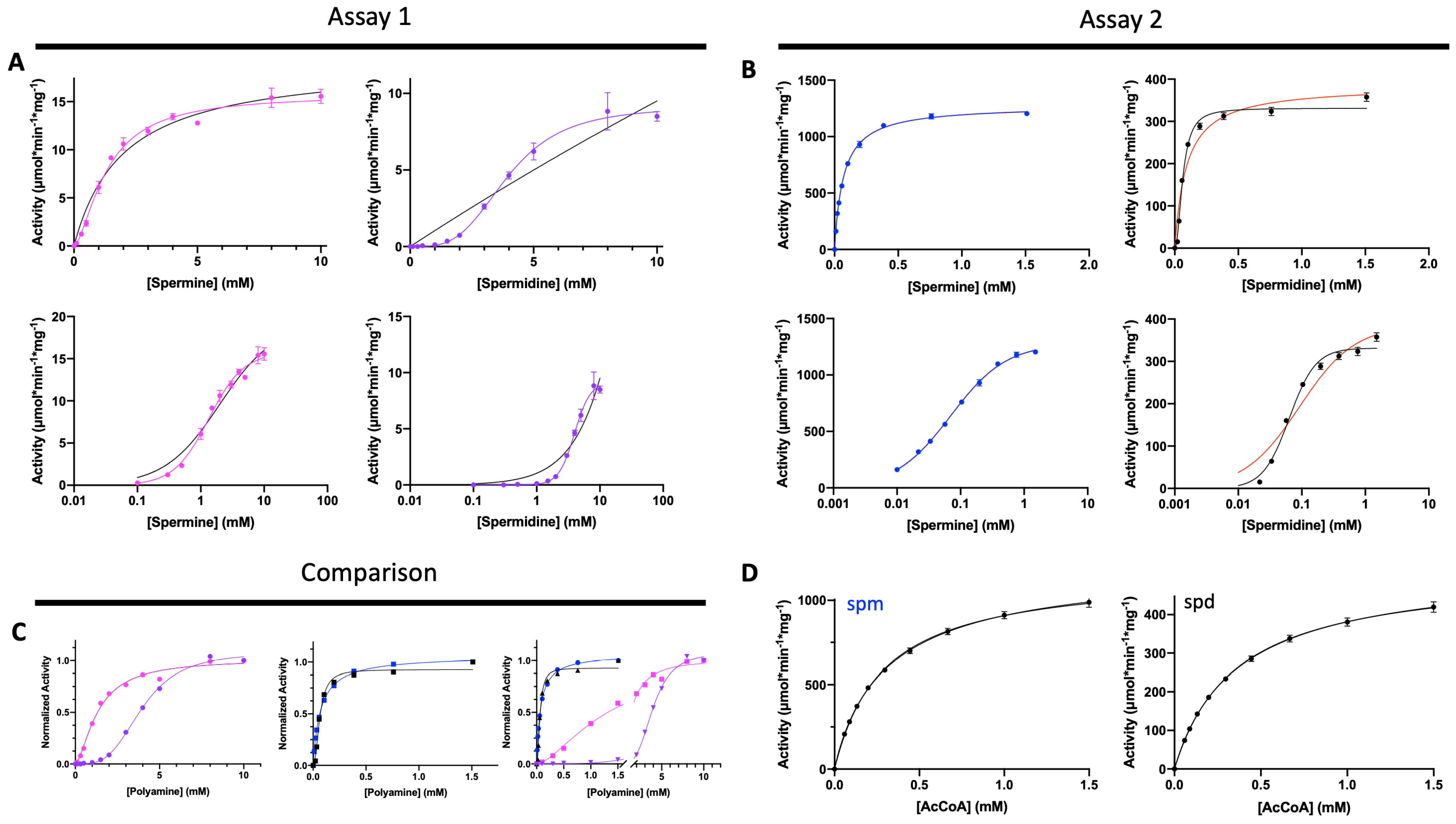 Cells 12 01829 g001 Cells 12 01829 g001