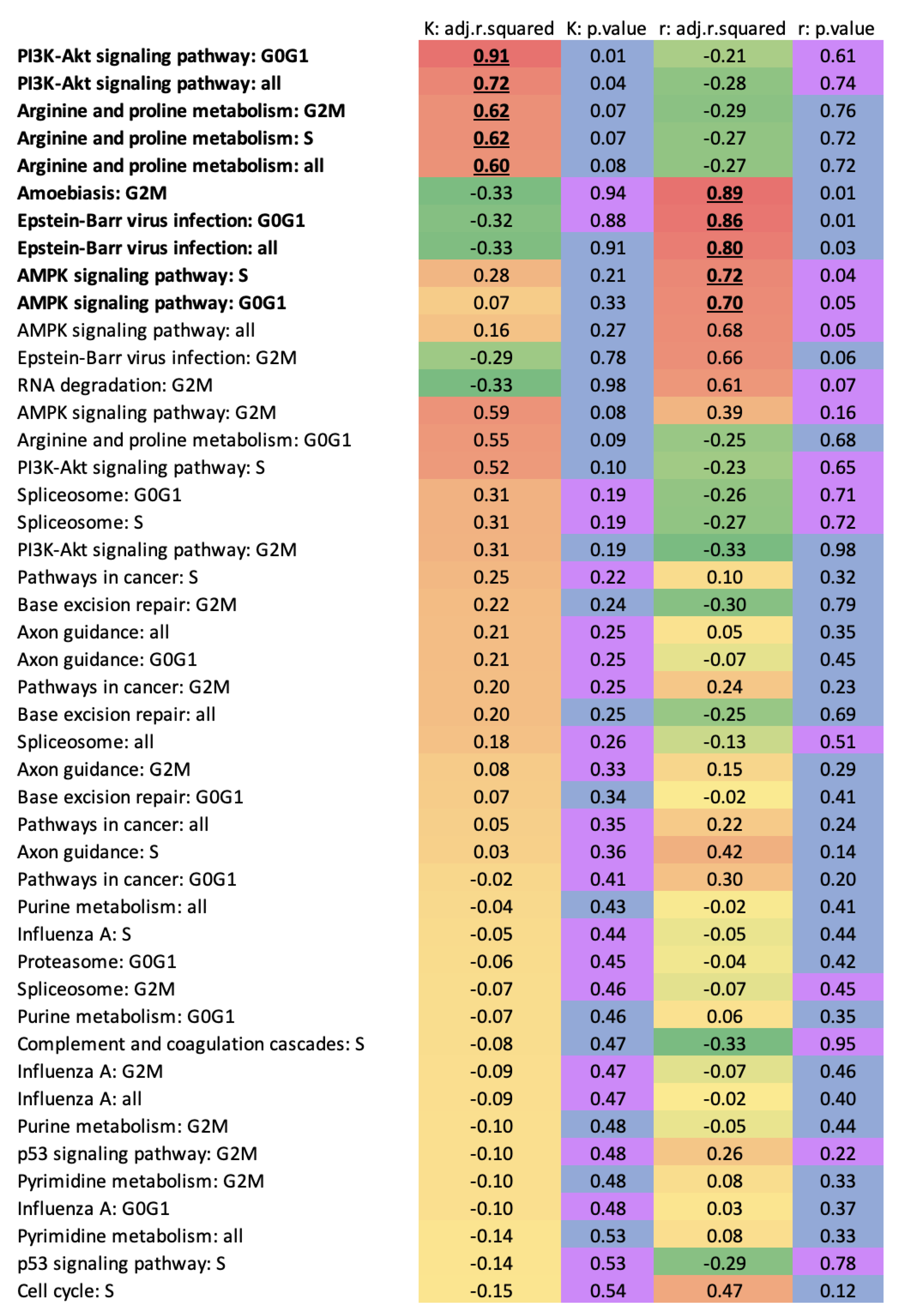 Cells 12 01849 g0a2a