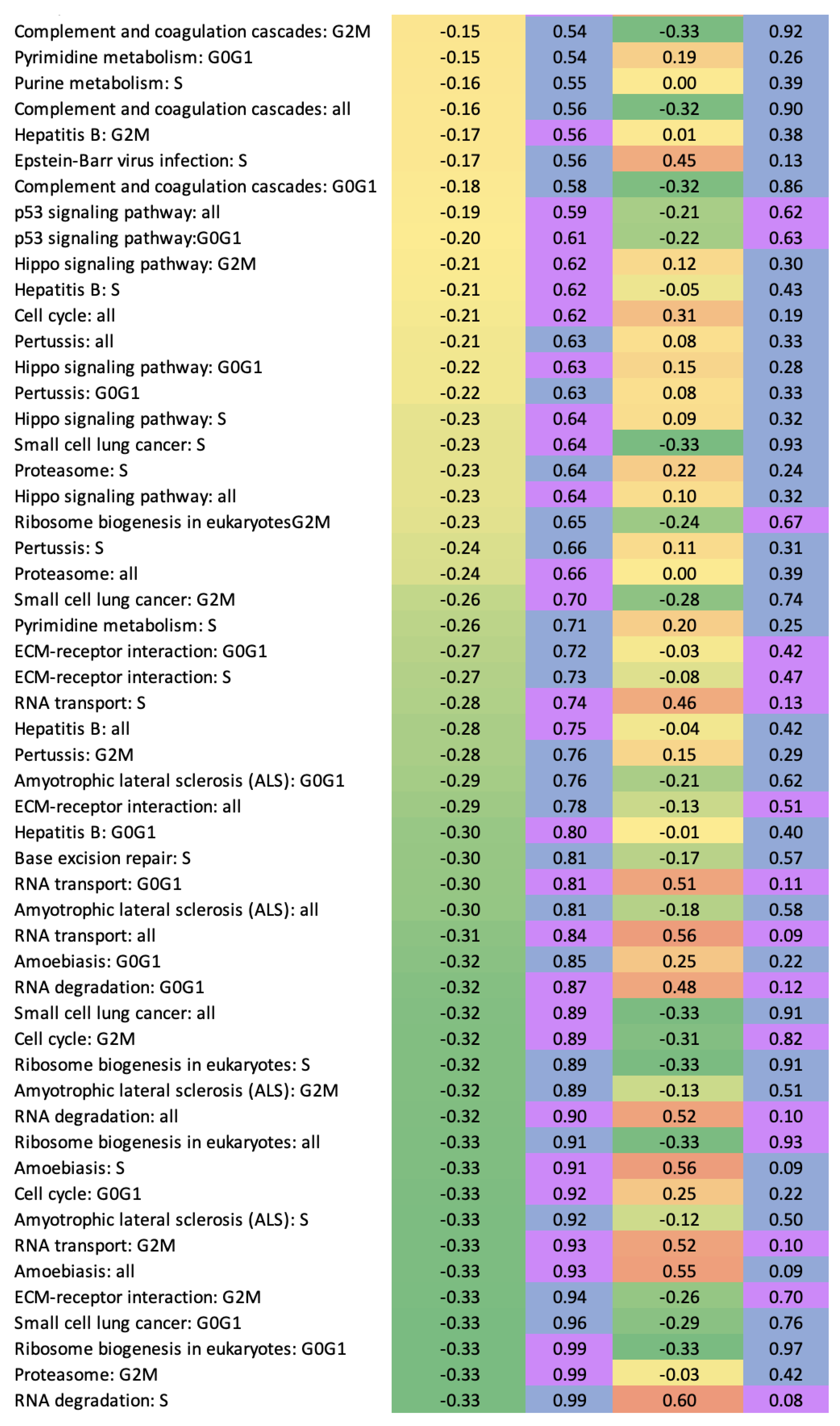 Cells 12 01849 g0a2b