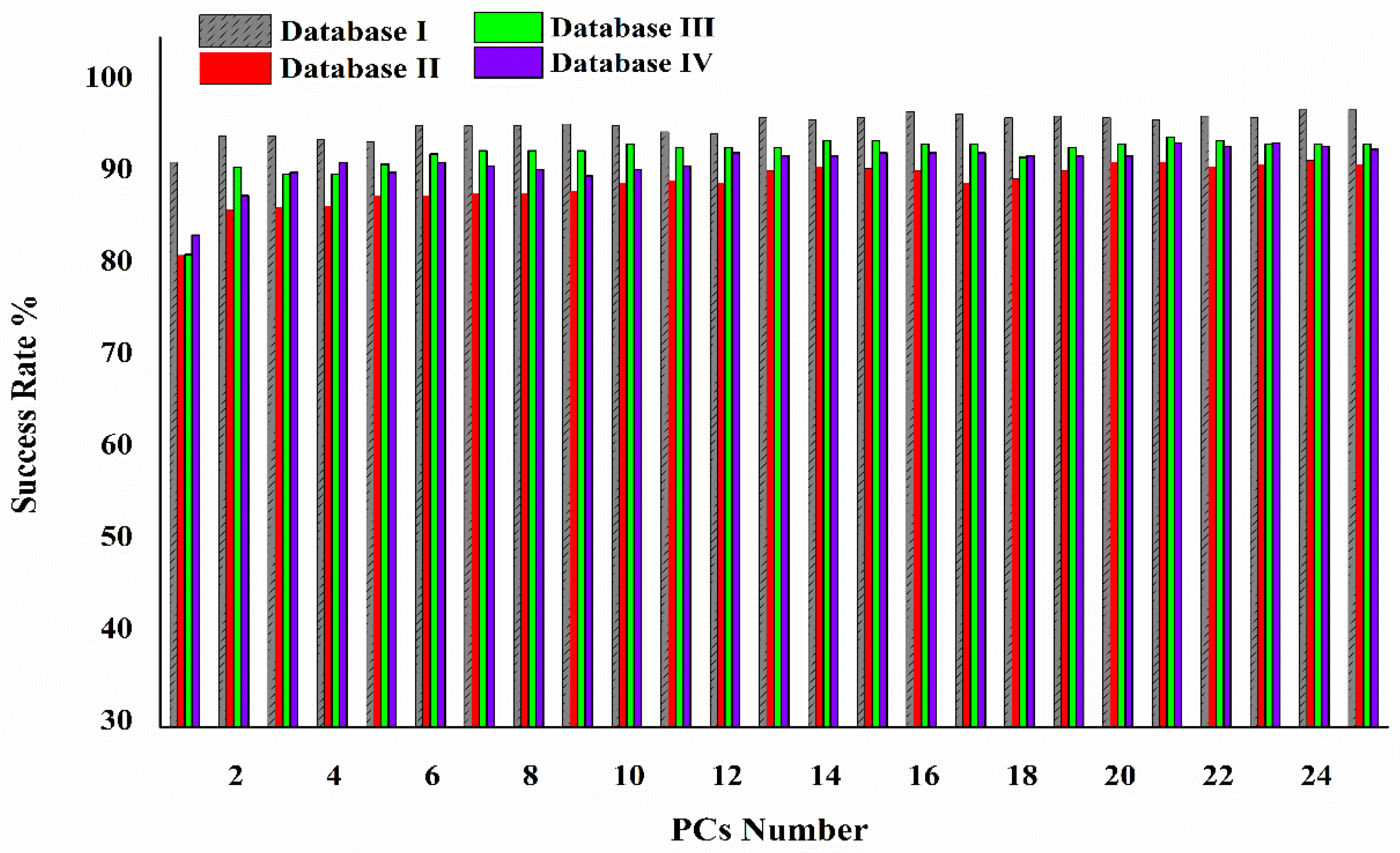 Cells 12 01909 g006 Cells 12 01909 g006