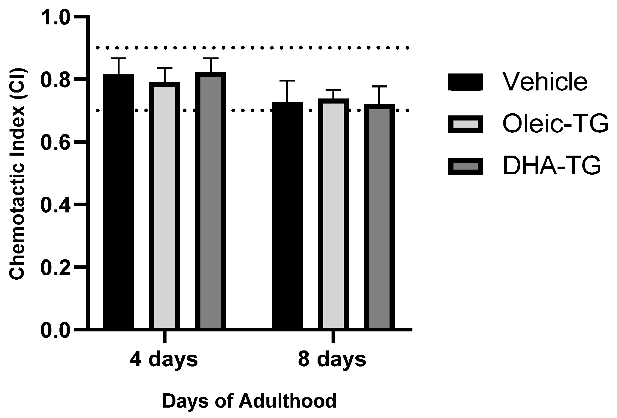 Cells 12 01932 g004 Cells 12 01932 g004