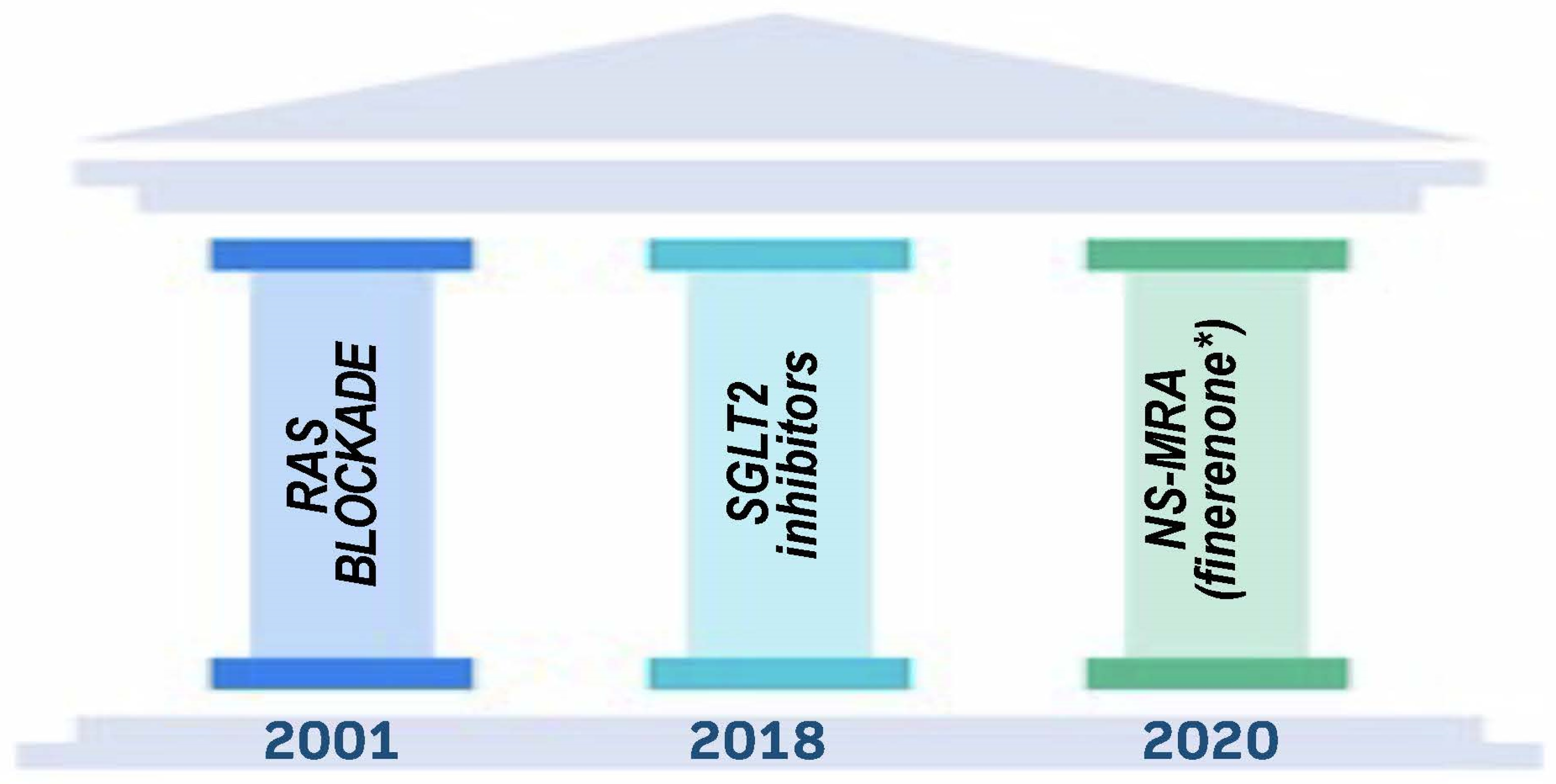 Cells 12 01975 g002 Cells 12 01975 g002