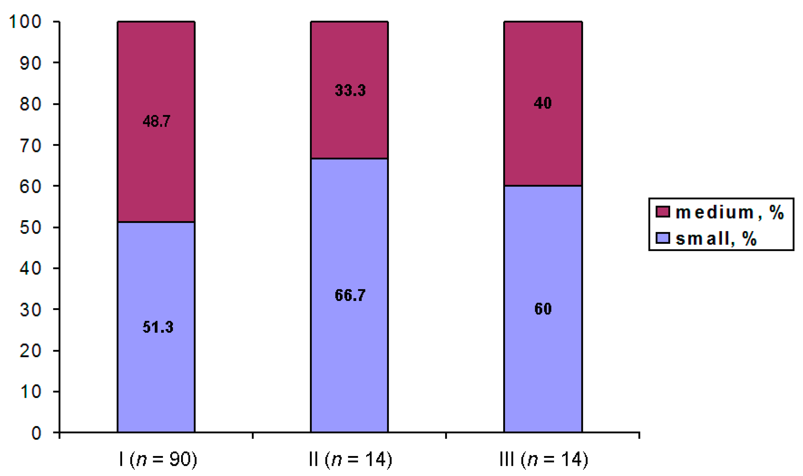 Cells 12 01976 g003 Cells 12 01976 g003