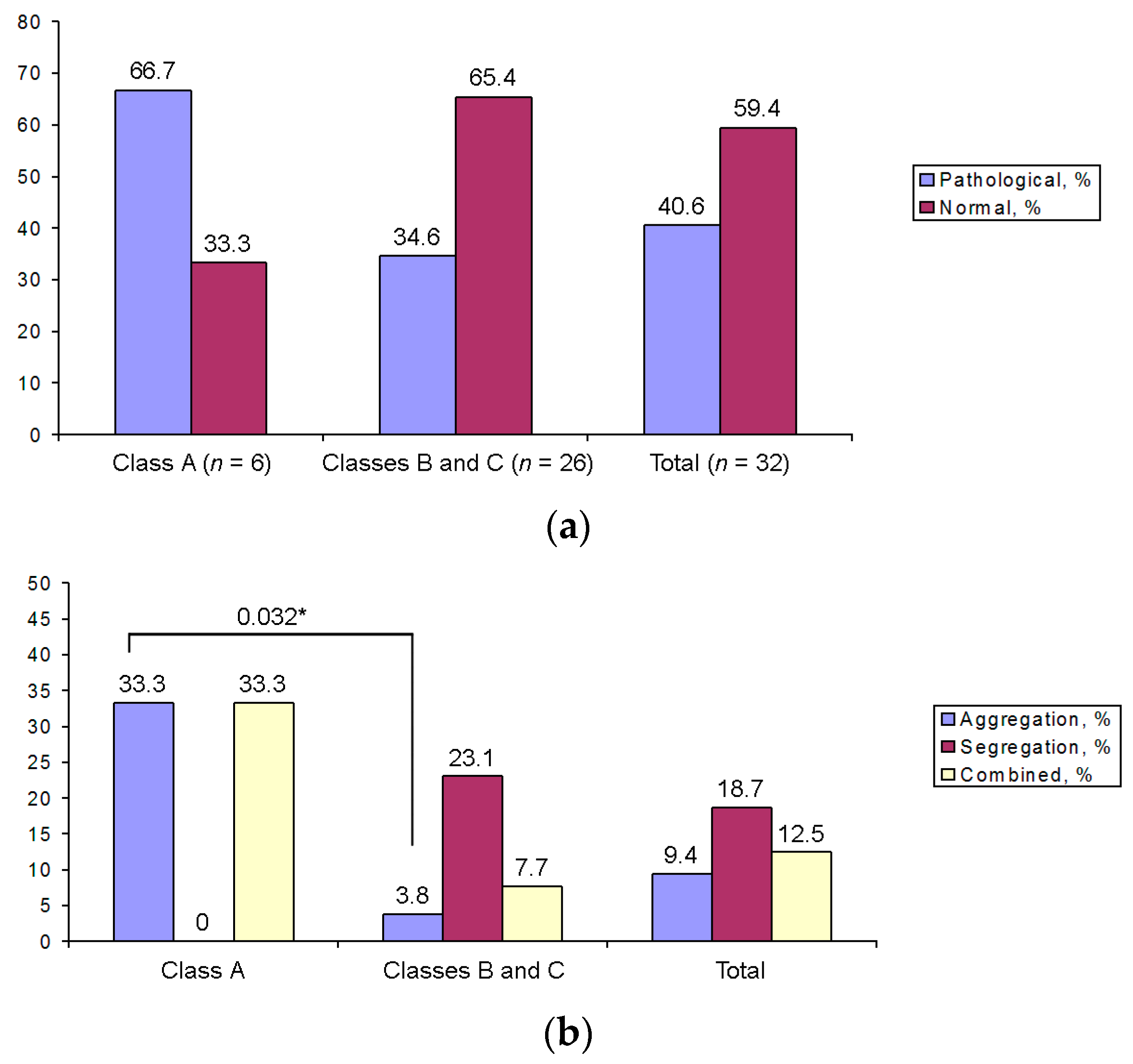 Cells 12 01976 g010 Cells 12 01976 g010