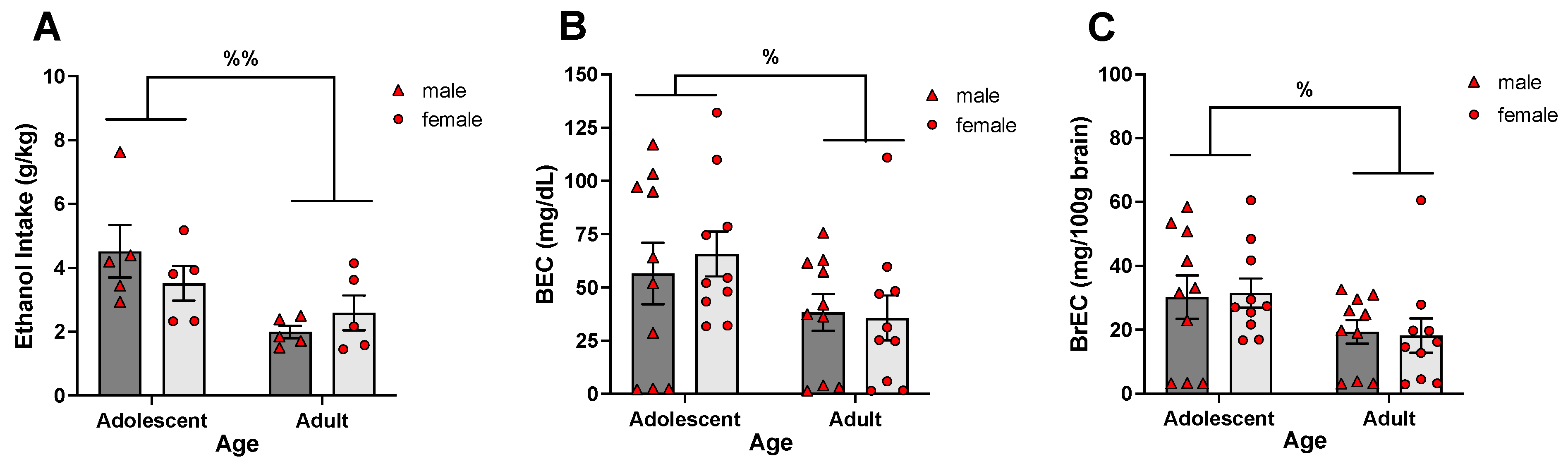 Cells 12 01991 g002 Cells 12 01991 g002