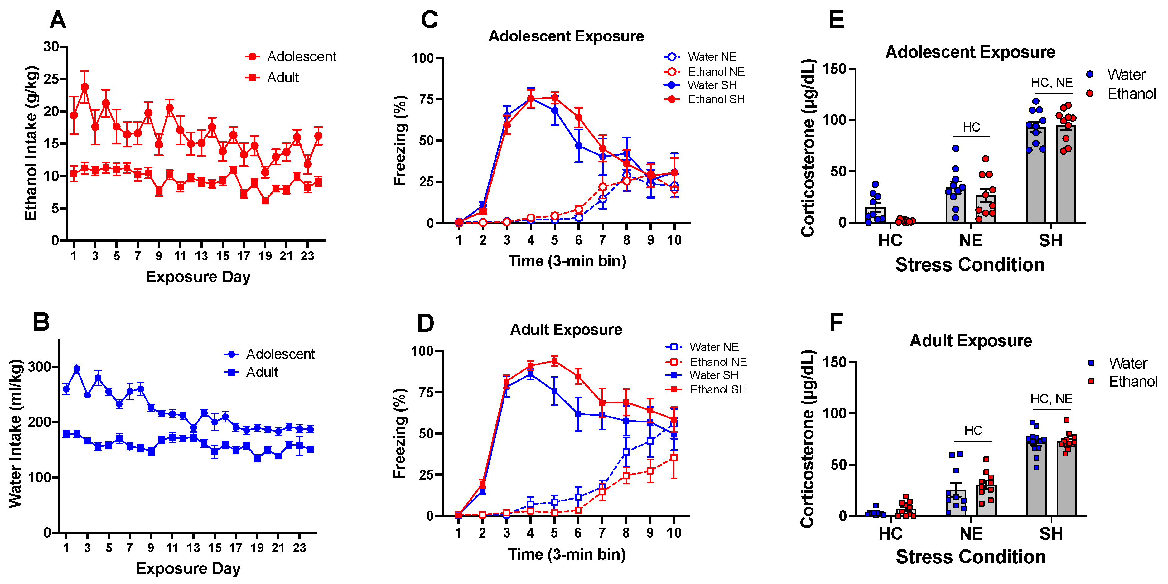 Cells 12 01991 g005 Cells 12 01991 g005