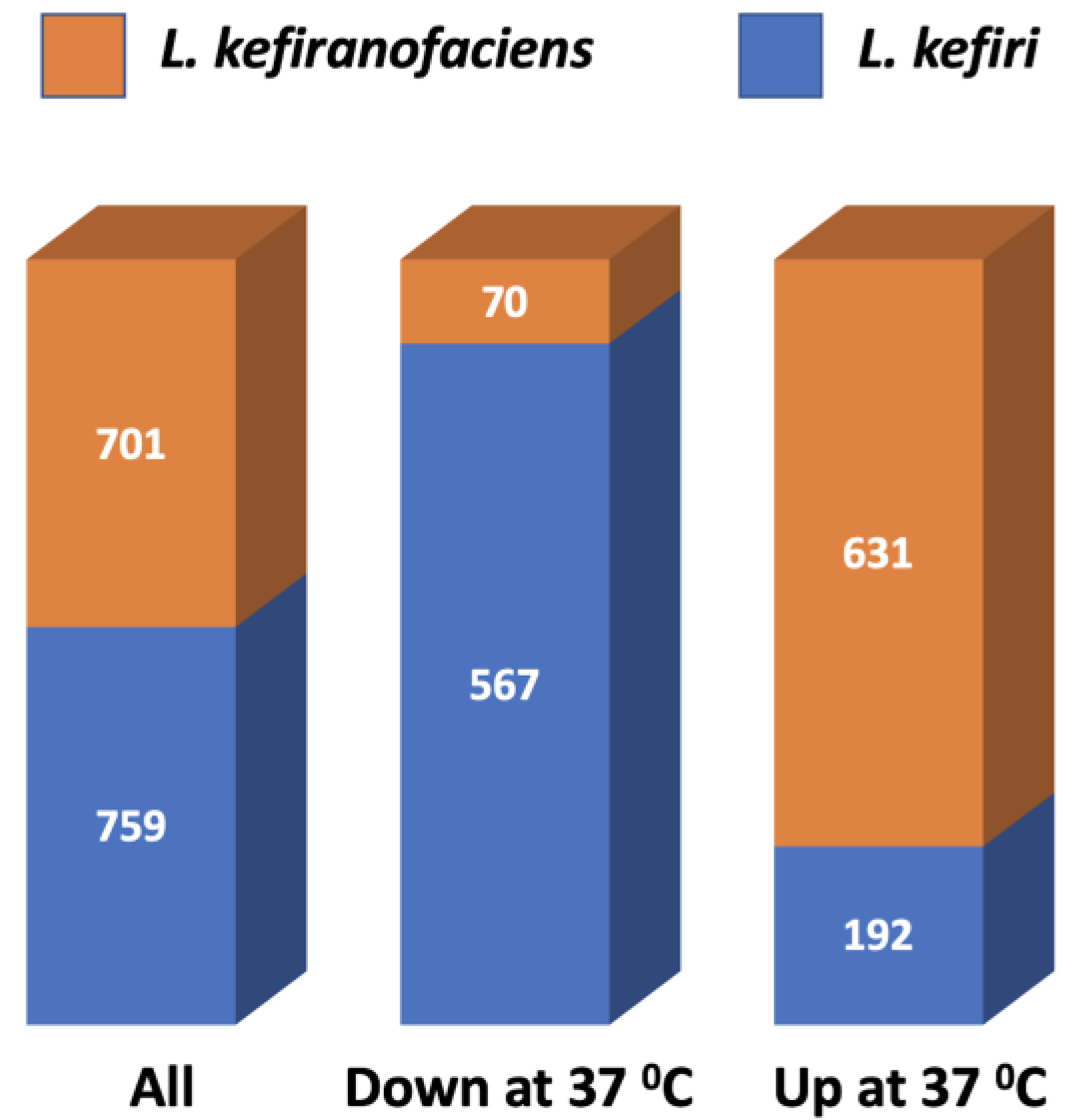 Cells 12 01998 g003 Cells 12 01998 g003