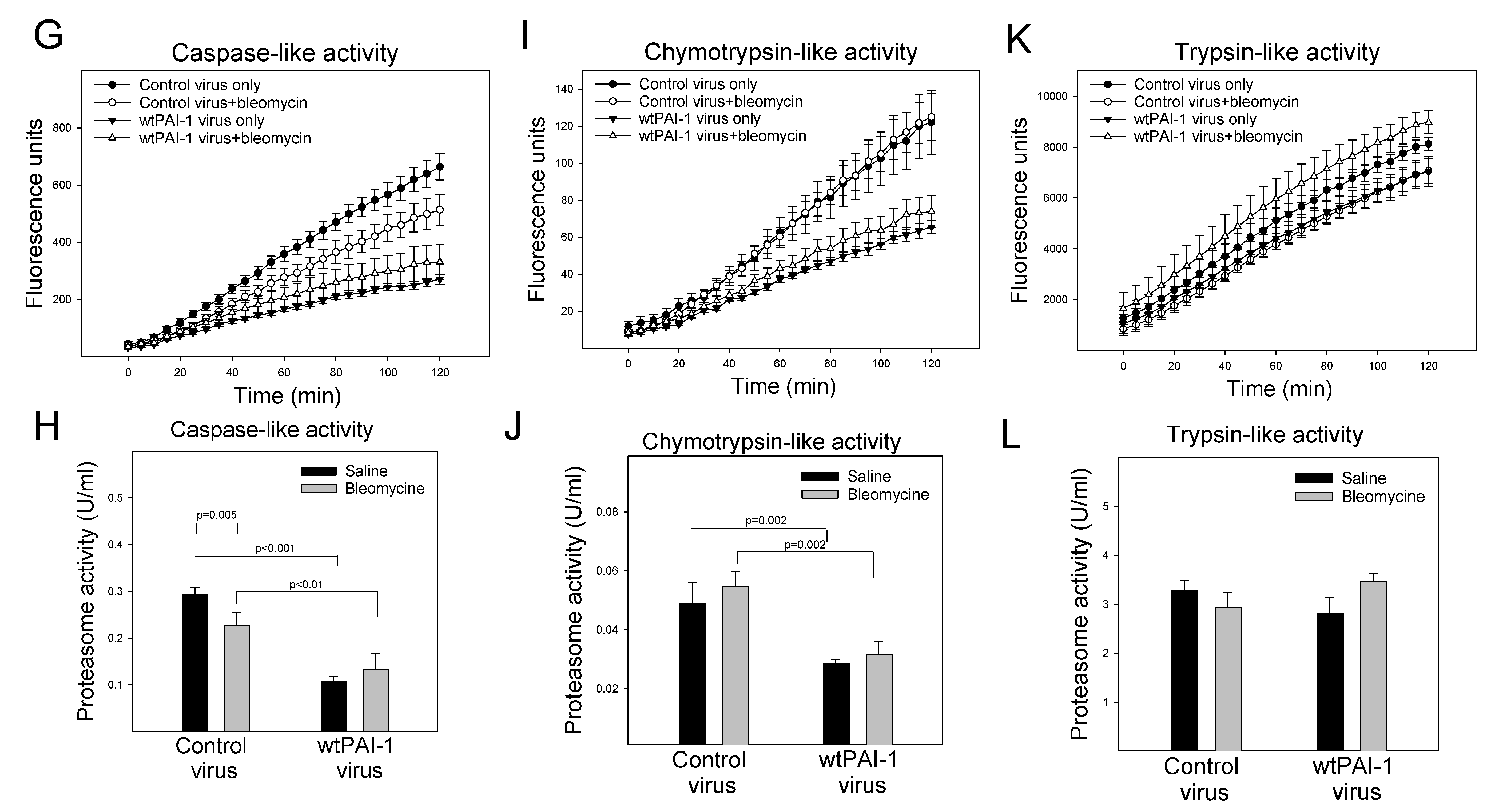 Cells 12 02008 g002b Cells 12 02008 g002b