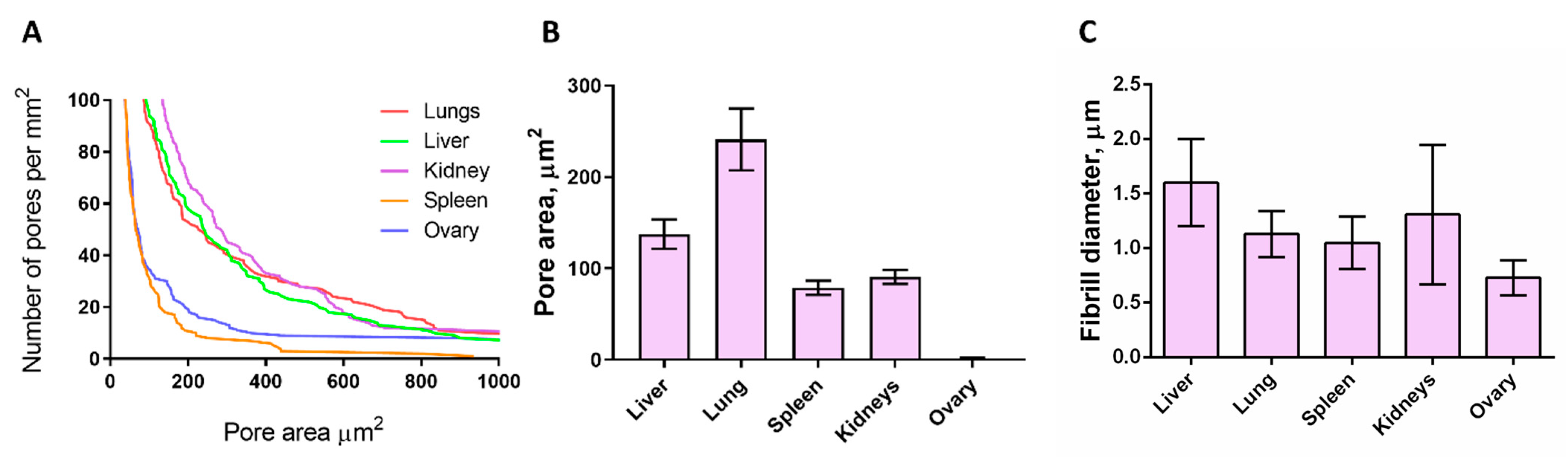 Cells 12 02030 g003 Cells 12 02030 g003