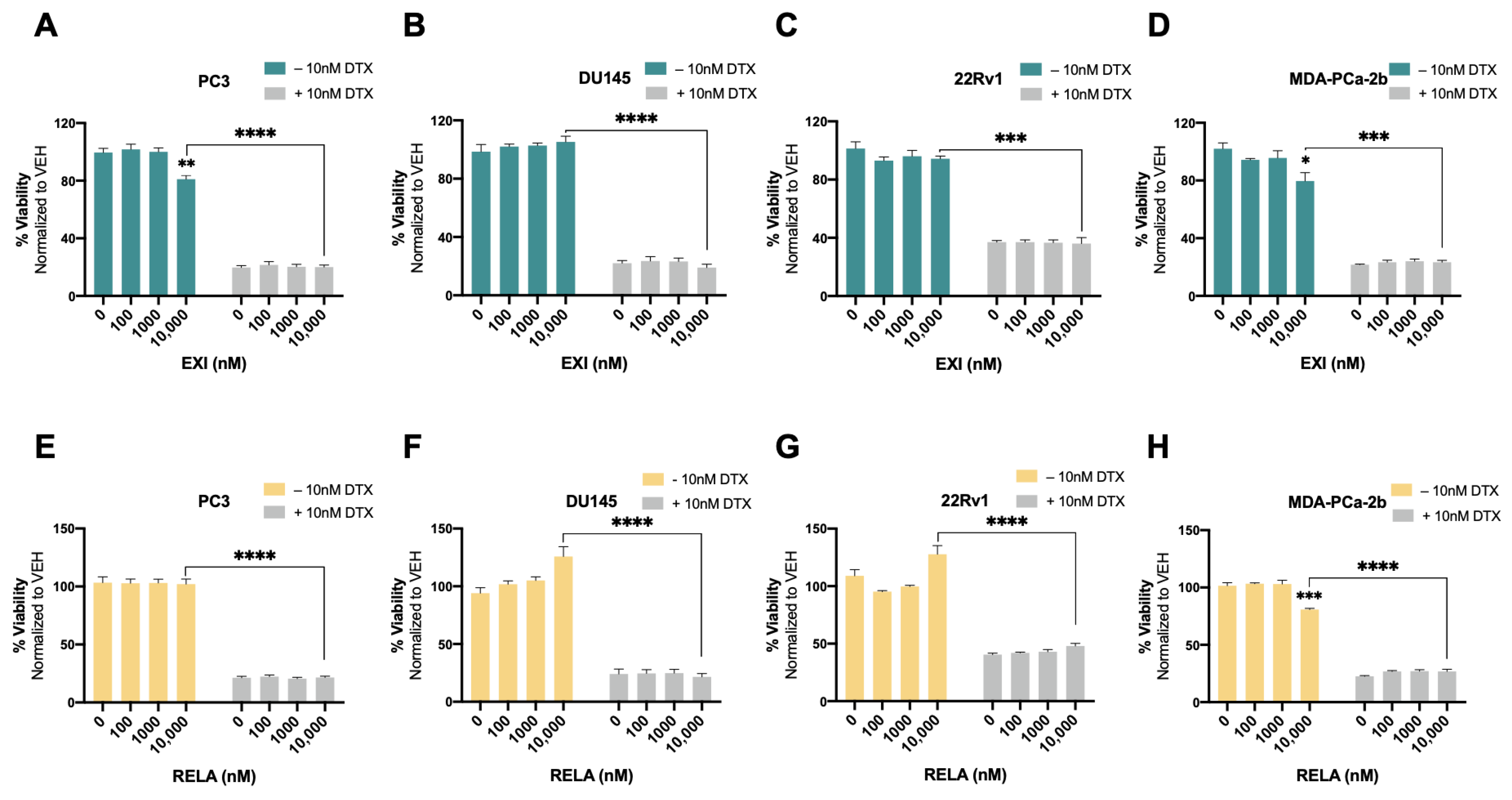 Cells 12 02046 g007 Cells 12 02046 g007