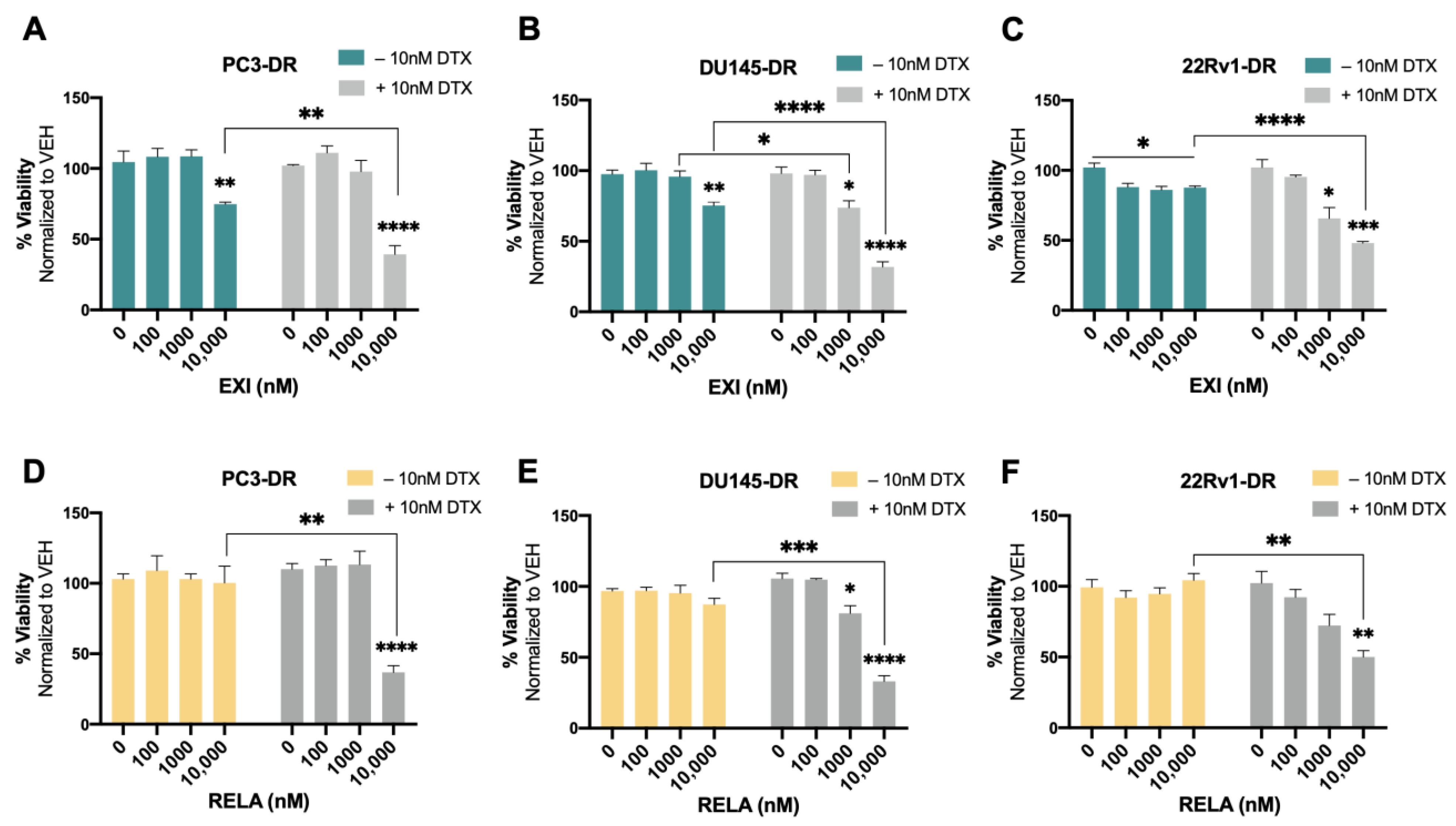Cells 12 02046 g008 Cells 12 02046 g008