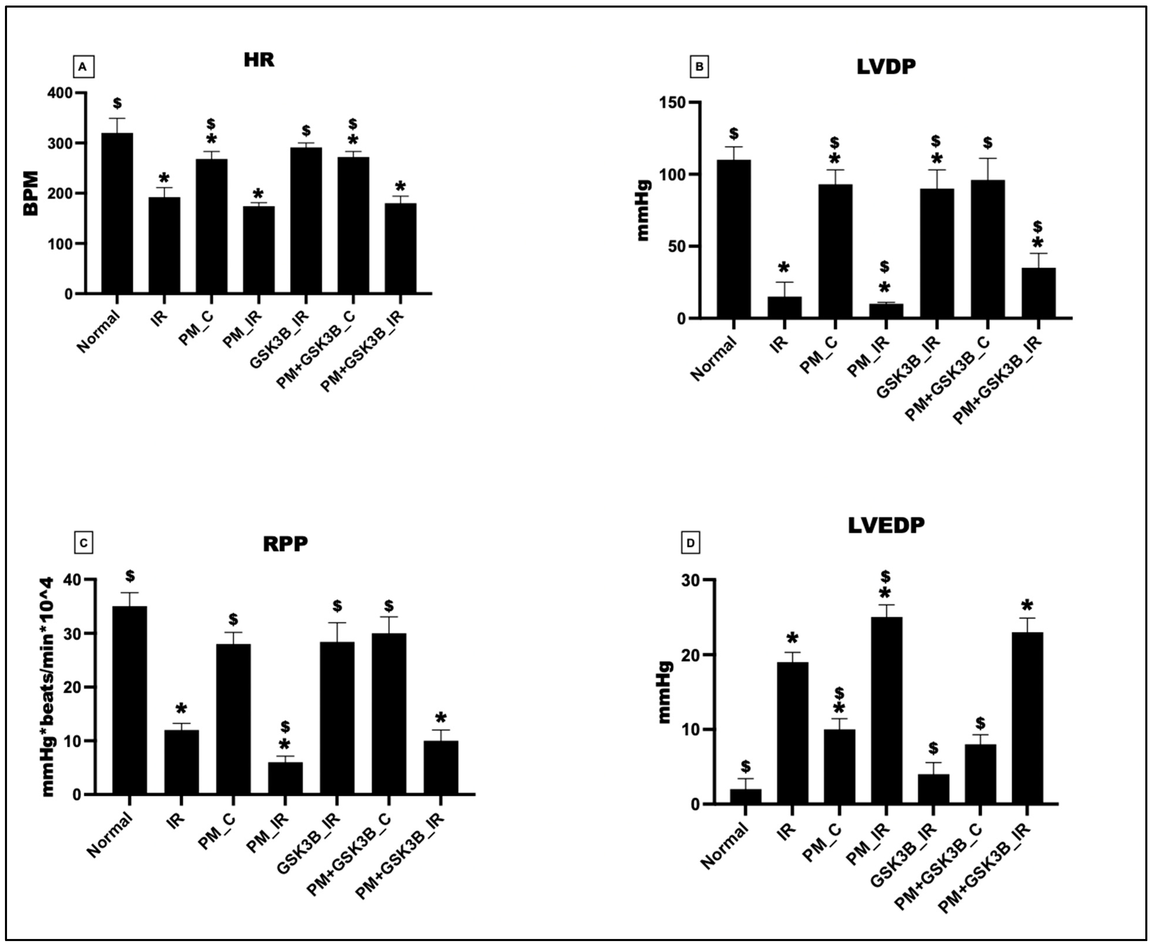 Cells 12 02064 g003 Cells 12 02064 g003