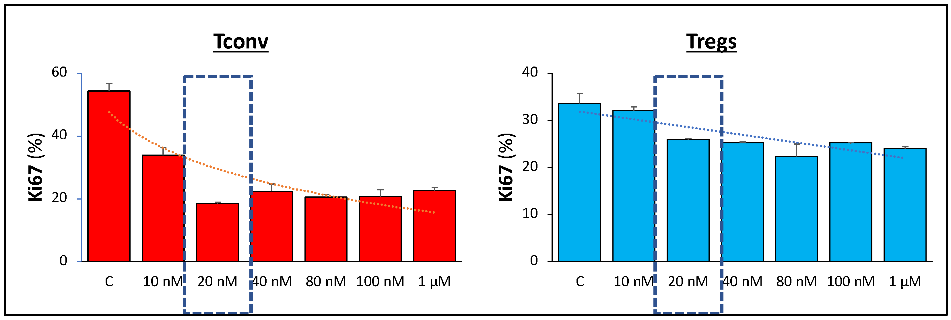 Cells 12 02066 g001 Cells 12 02066 g001