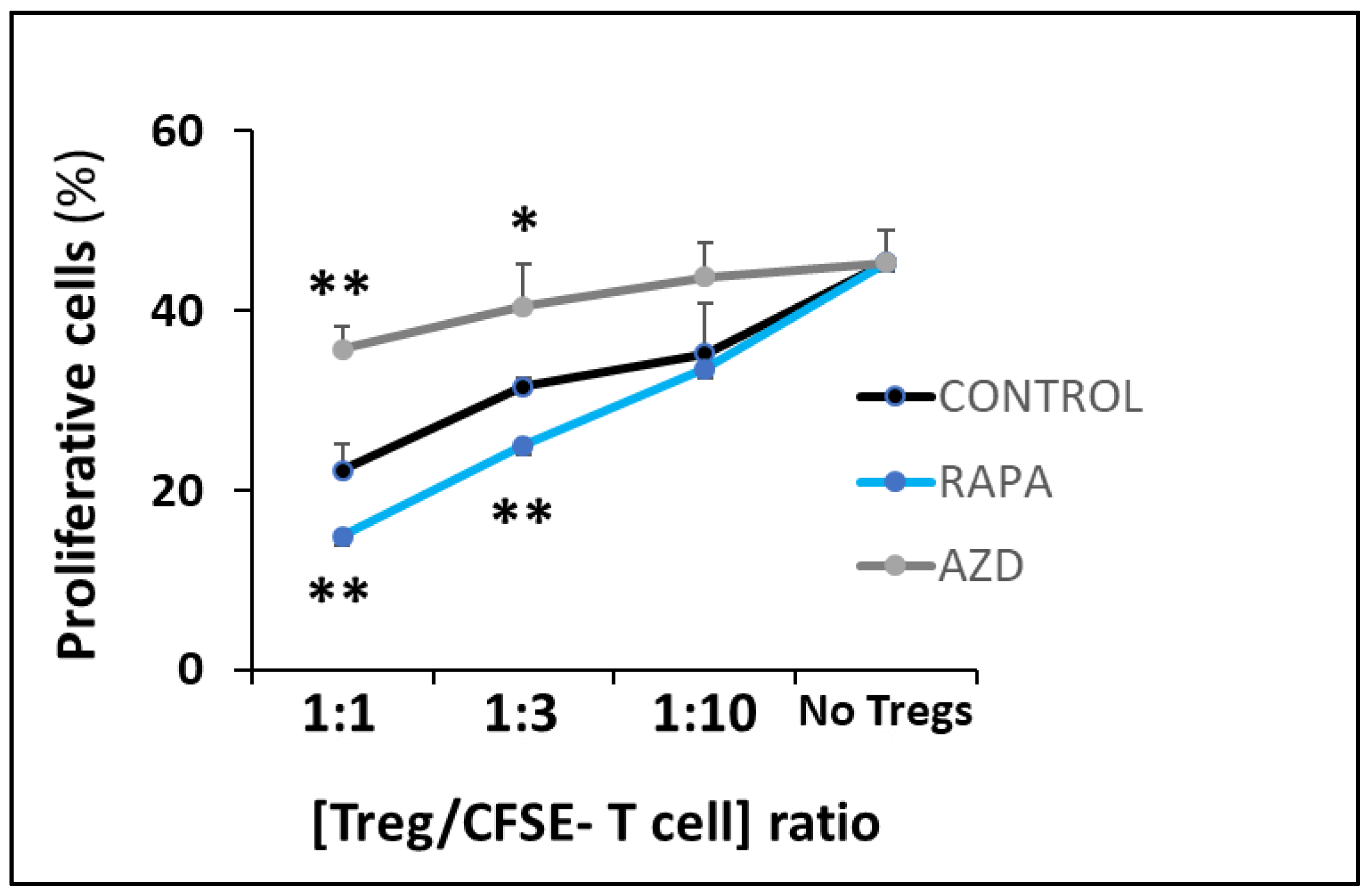 Cells 12 02066 g004 Cells 12 02066 g004
