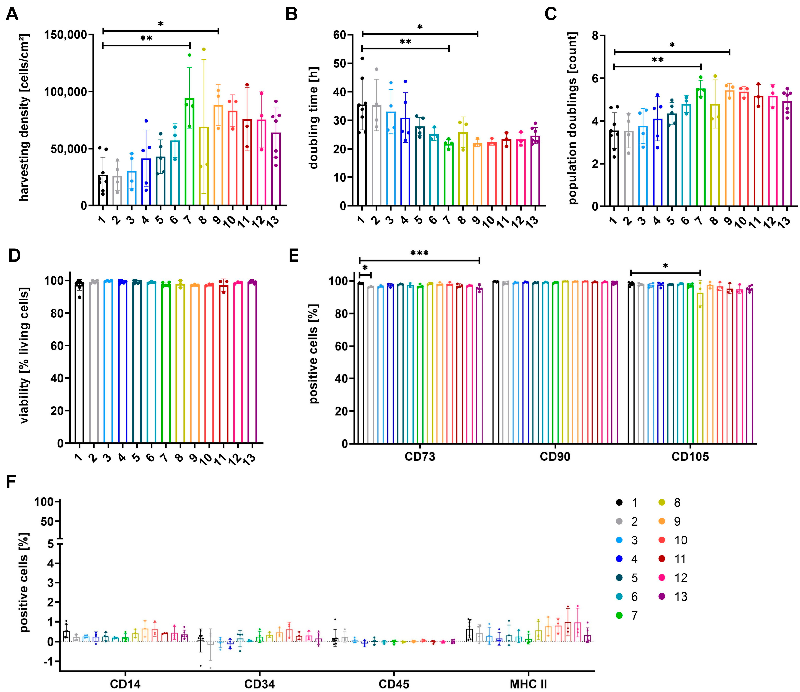 Cells 12 02105 g001 Cells 12 02105 g001