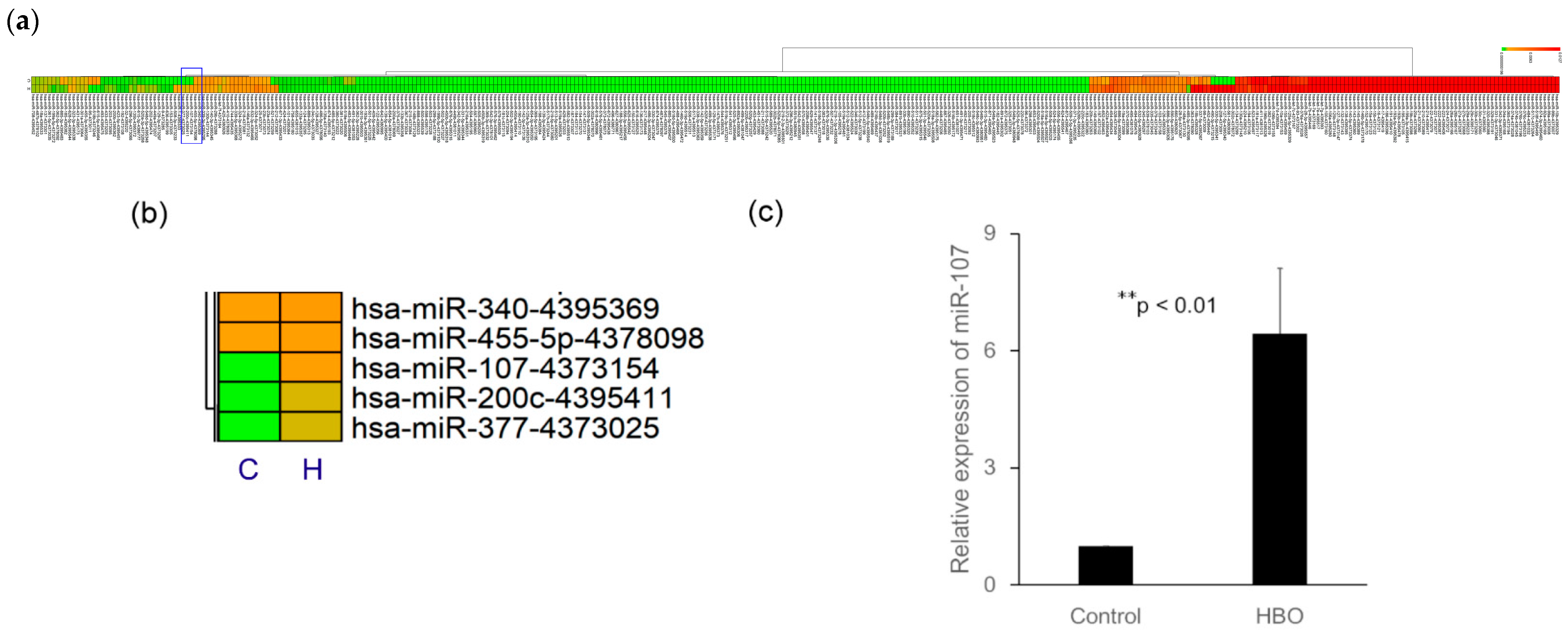 Cells 12 02111 g001 Cells 12 02111 g001