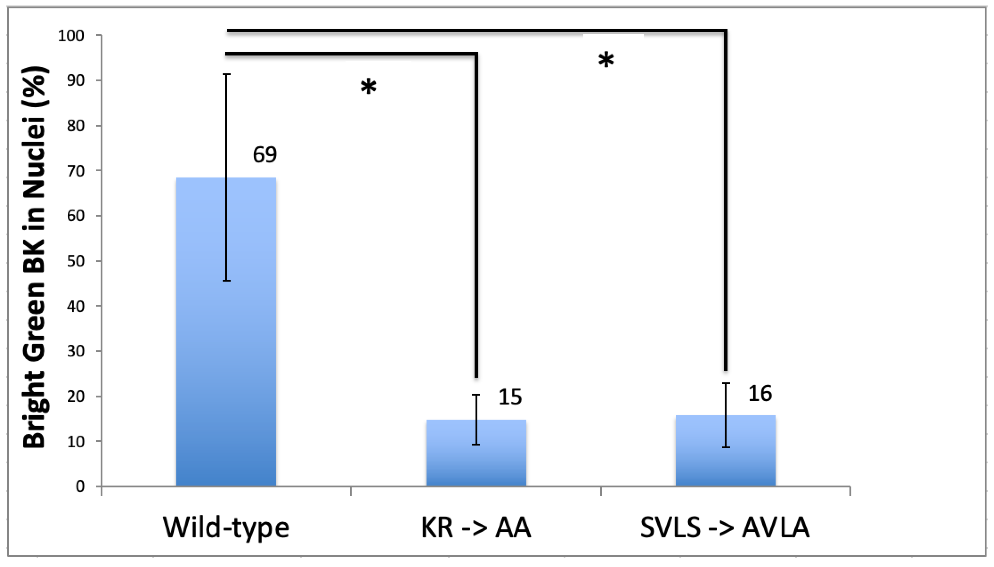 Cells 12 02125 g007 Cells 12 02125 g007