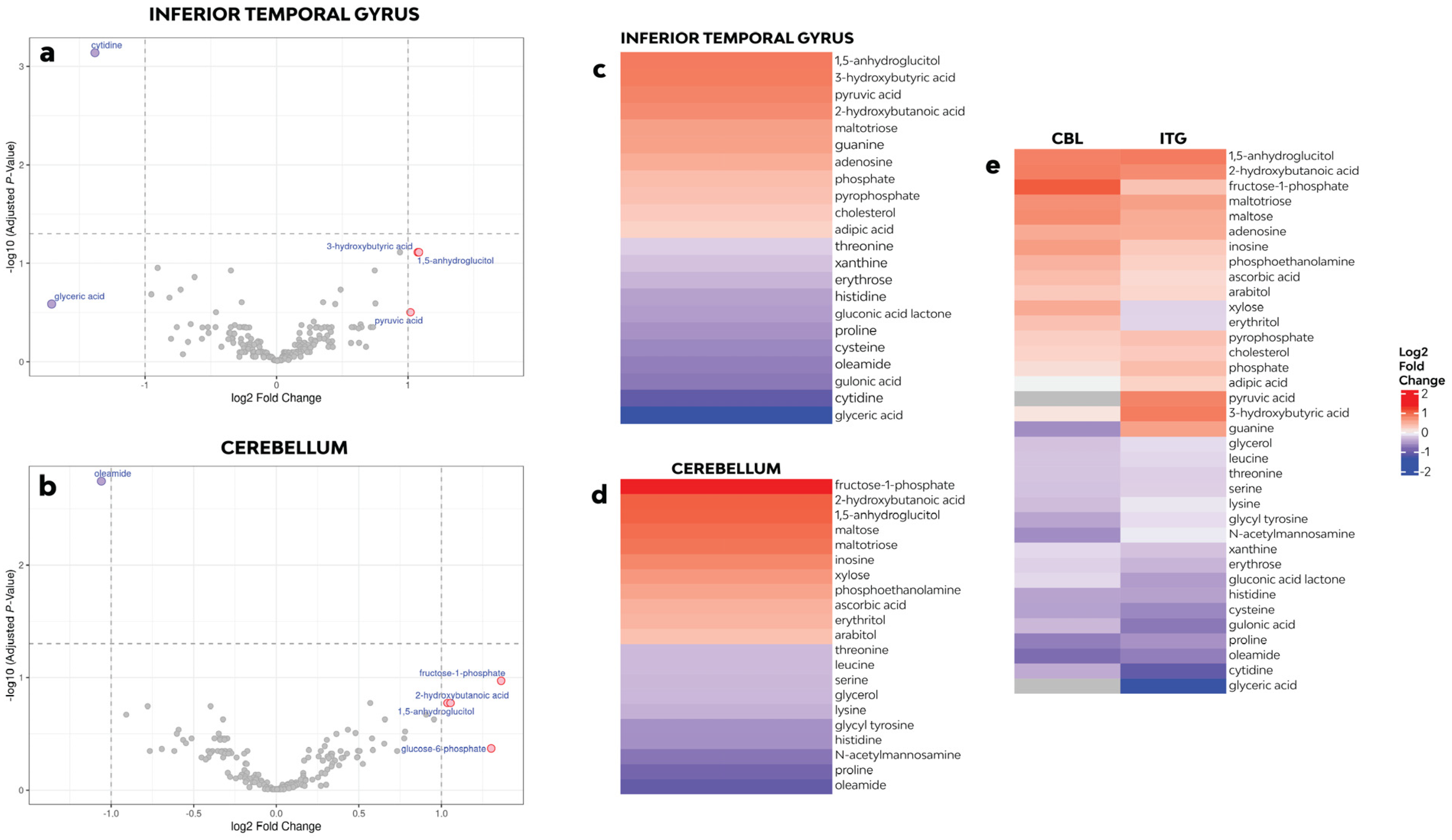 Cells 12 02132 g001 Cells 12 02132 g001