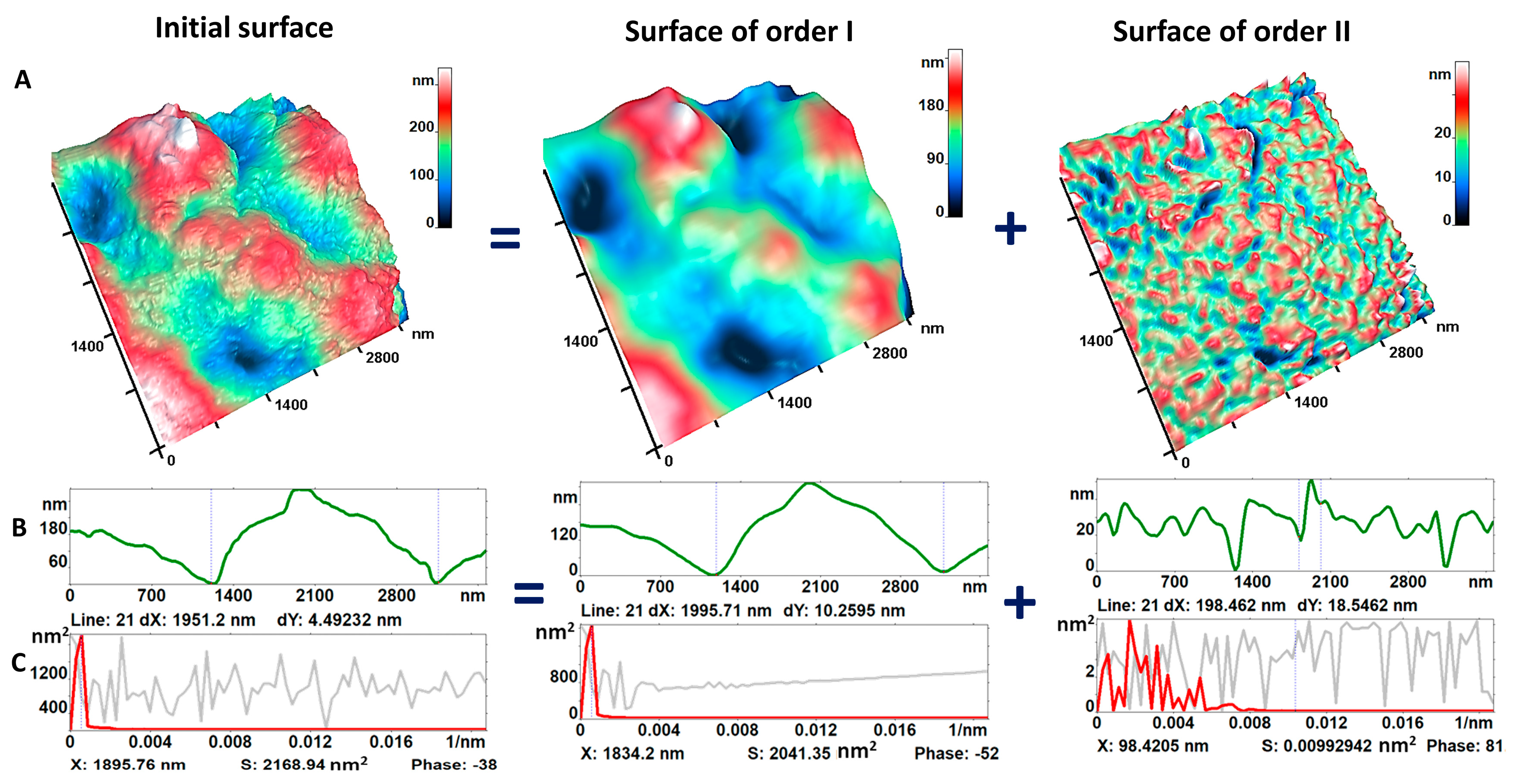 Cells 12 02199 g004a