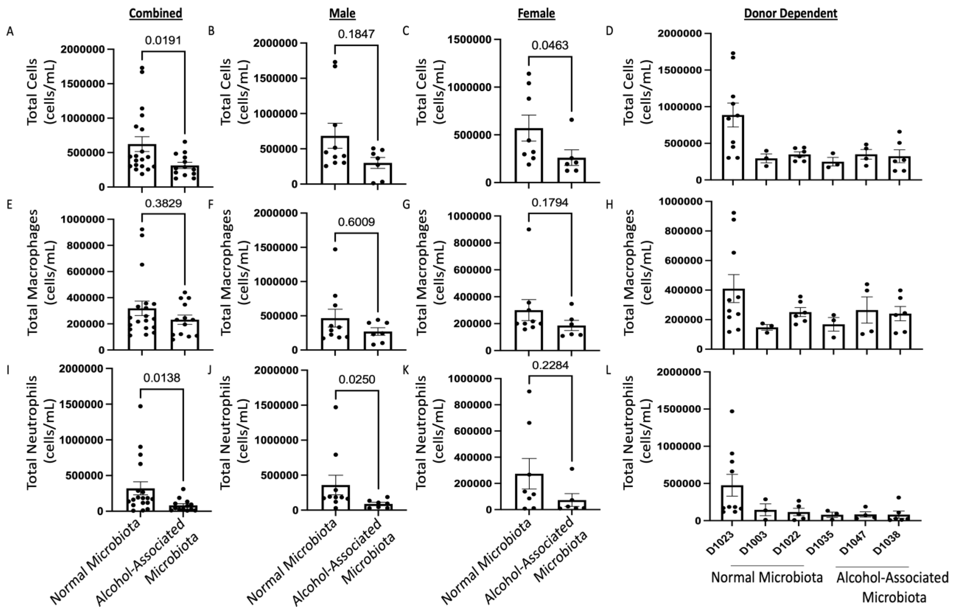 Cells 12 02267 g009 Cells 12 02267 g009
