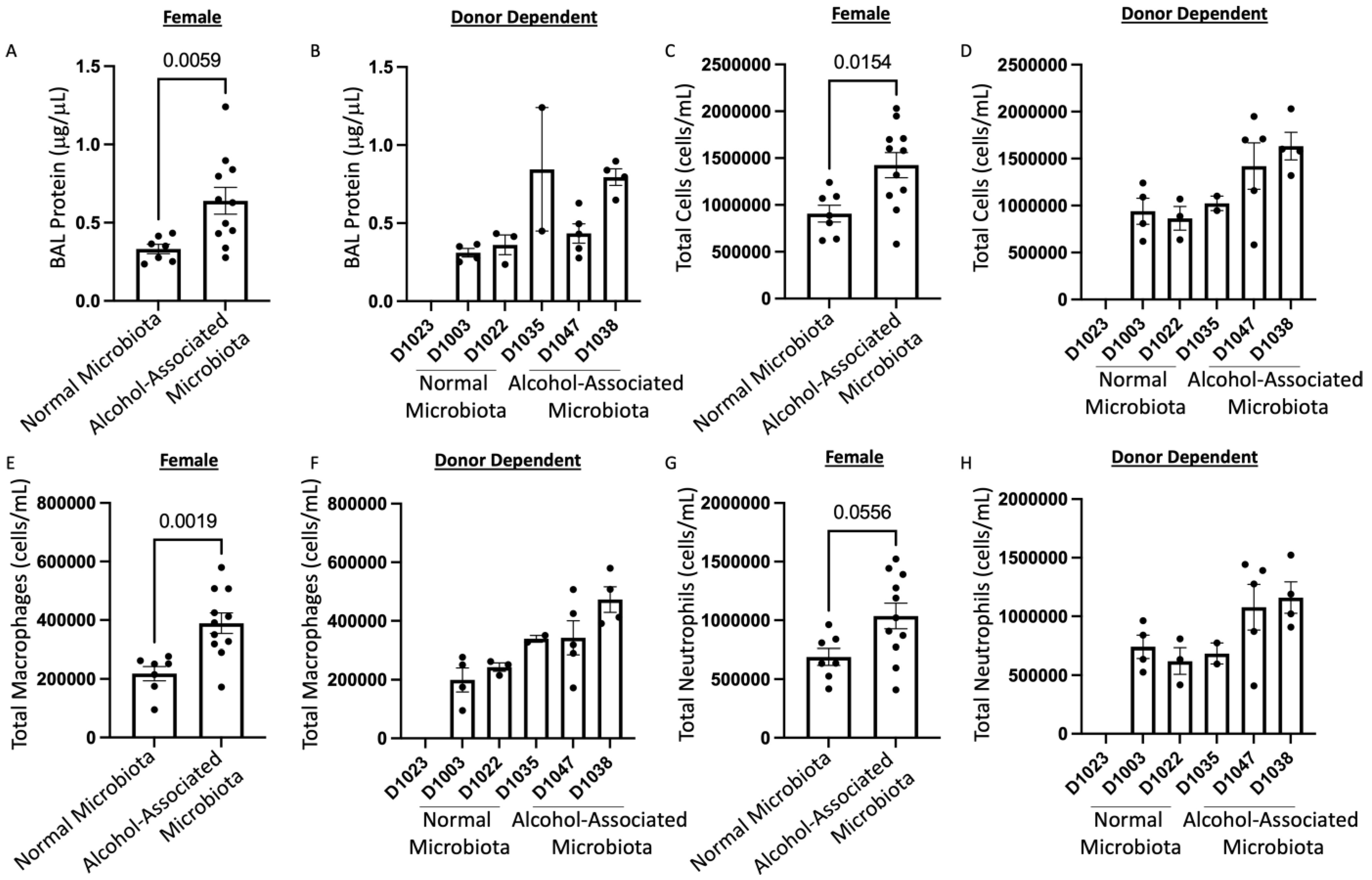 Cells 12 02267 g014 Cells 12 02267 g014