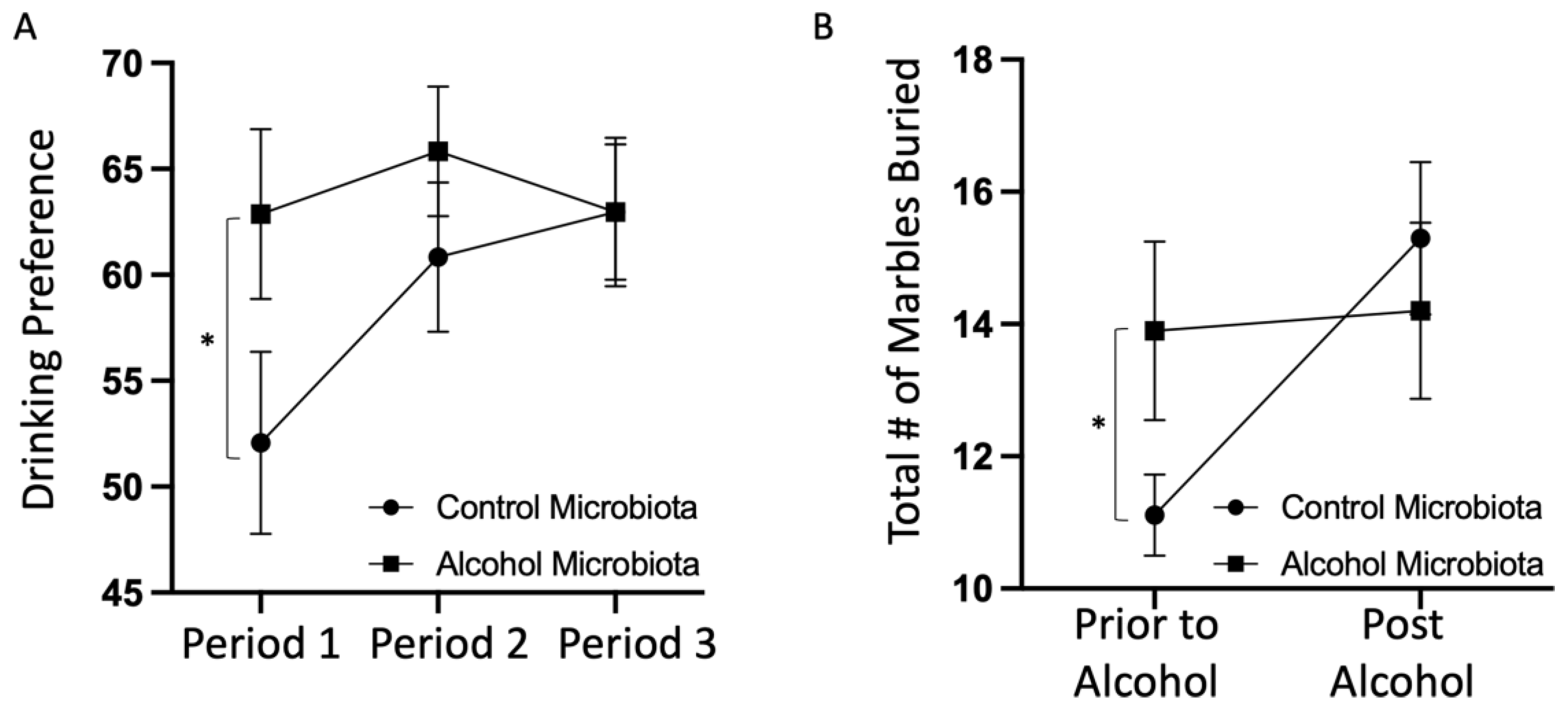 Cells 12 02267 g016 Cells 12 02267 g016