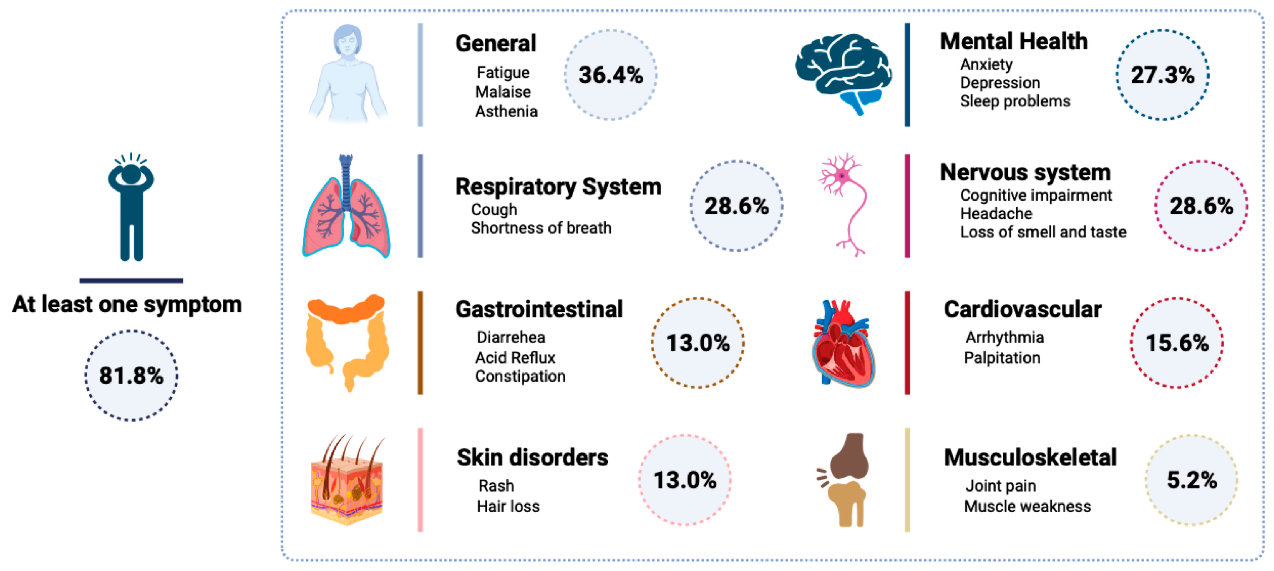 Cells 12 02270 g002 Cells 12 02270 g002