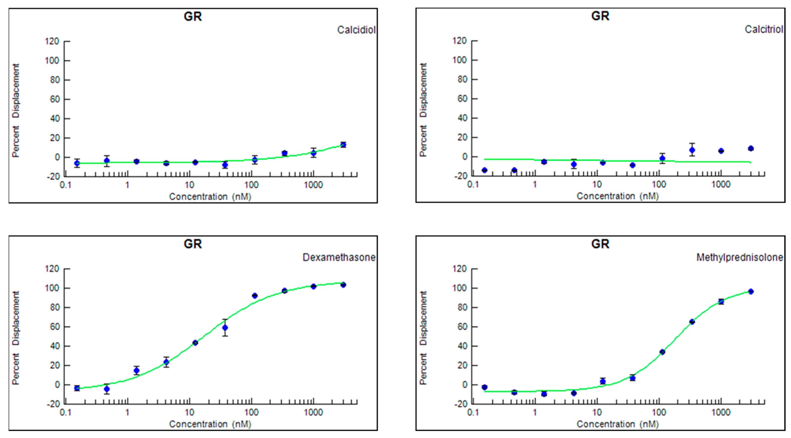 Cells 12 02291 g003 Cells 12 02291 g003